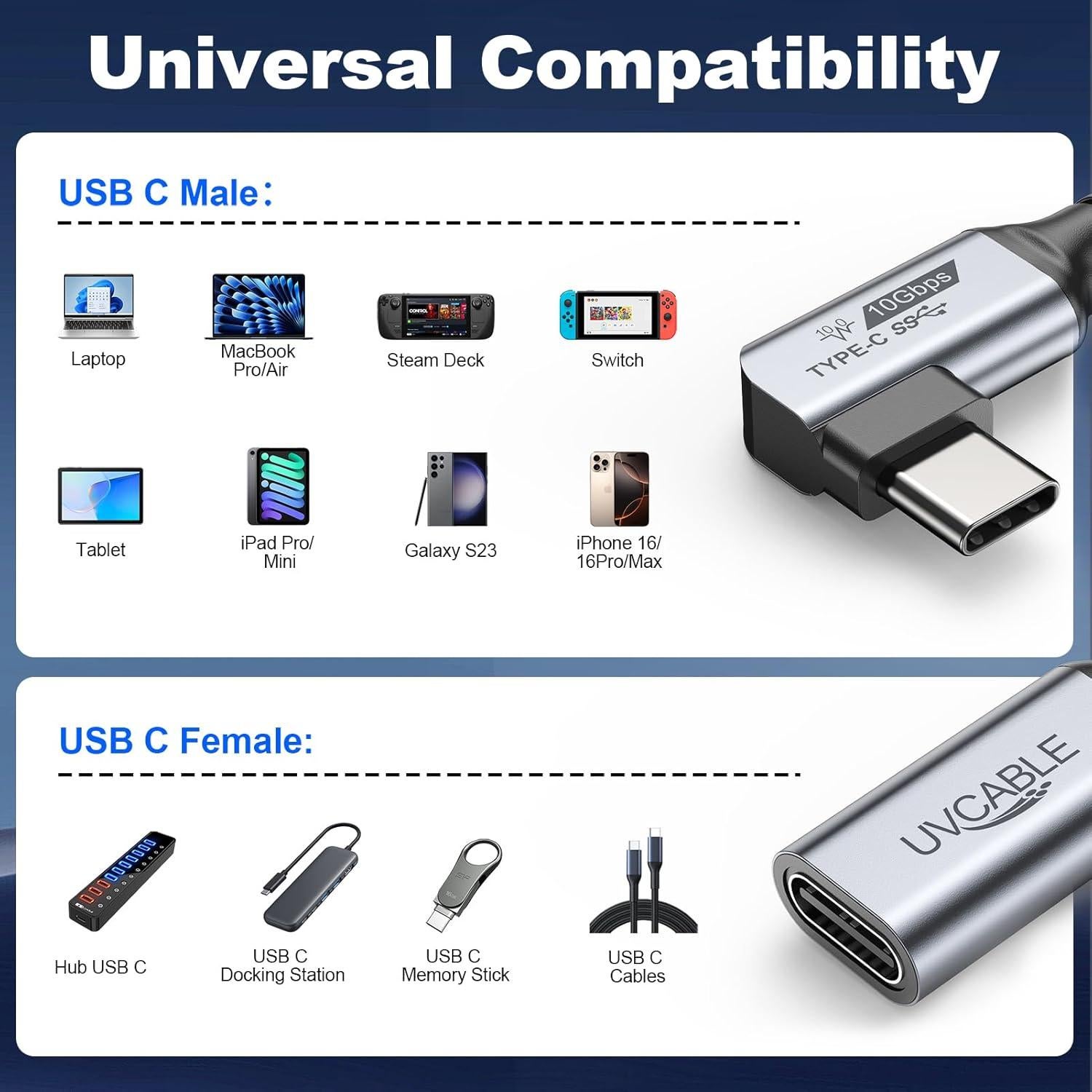 Cable Extensión USB-C 2m UV-CABLE Carga Rápida 100W 10Gbps