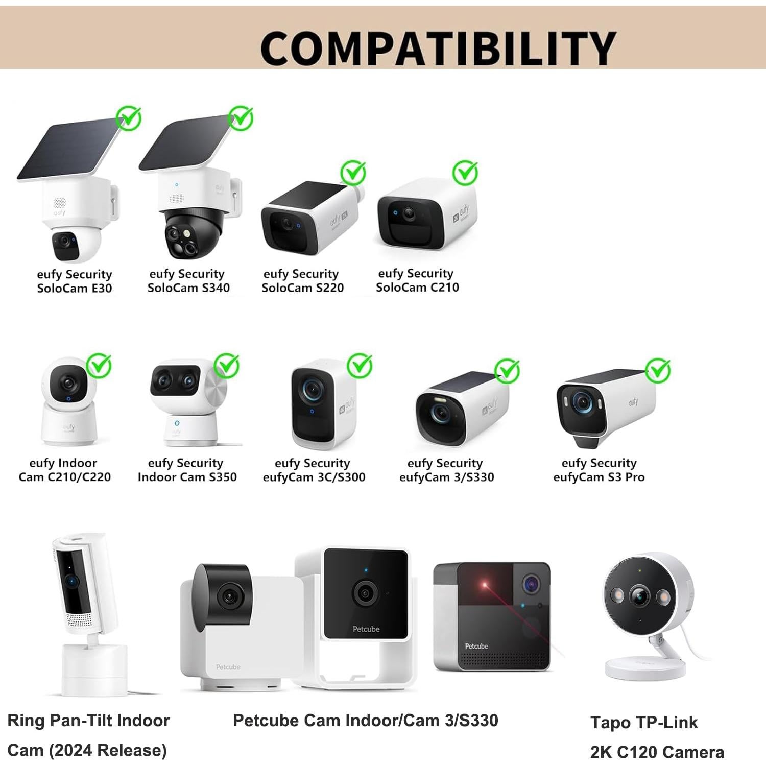 2Pack Cable de Extensión USB C 7.62m para Cámaras de Seguridad