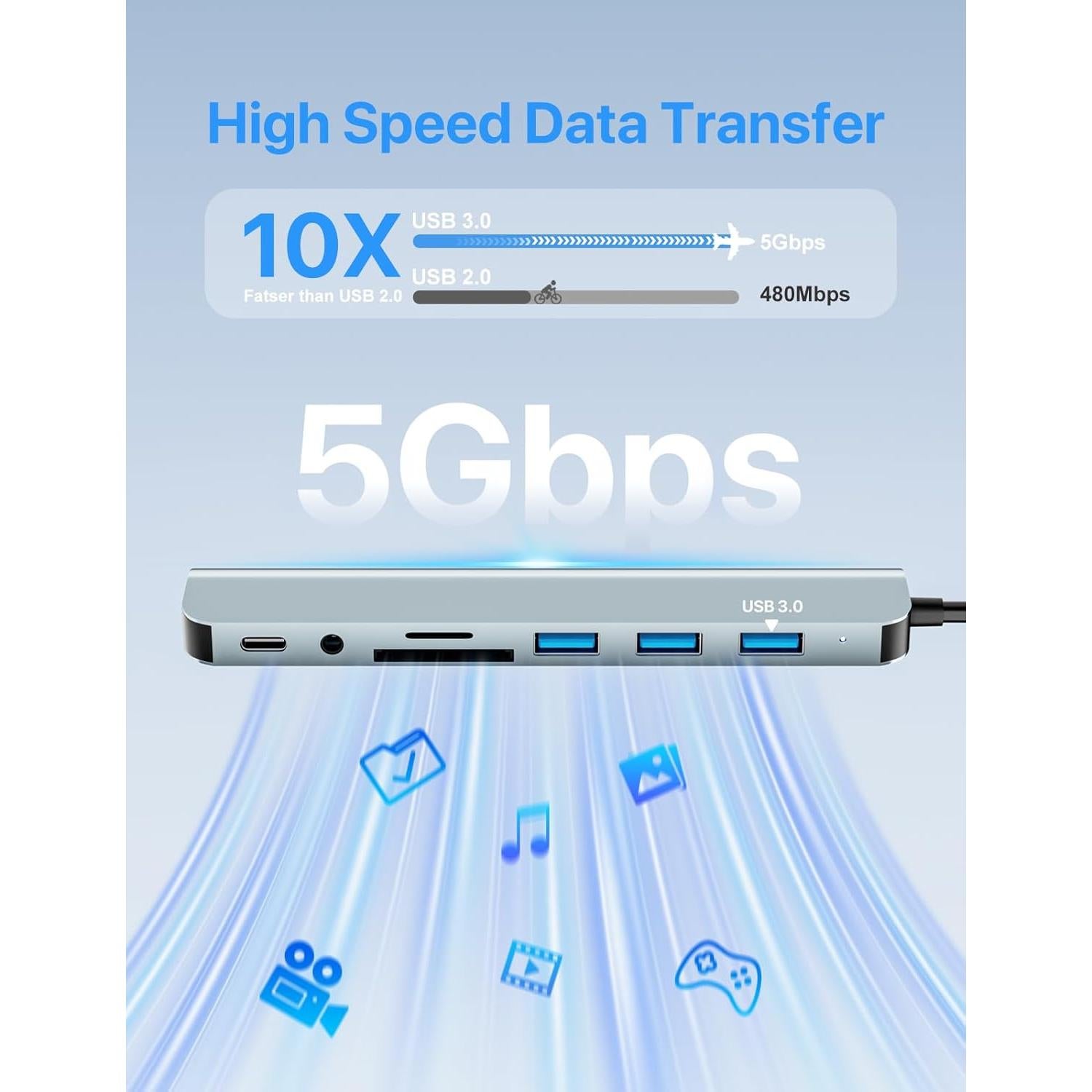 Adaptador Multiport USB C WIRWTRU 8 en 1 Aluminio Plata