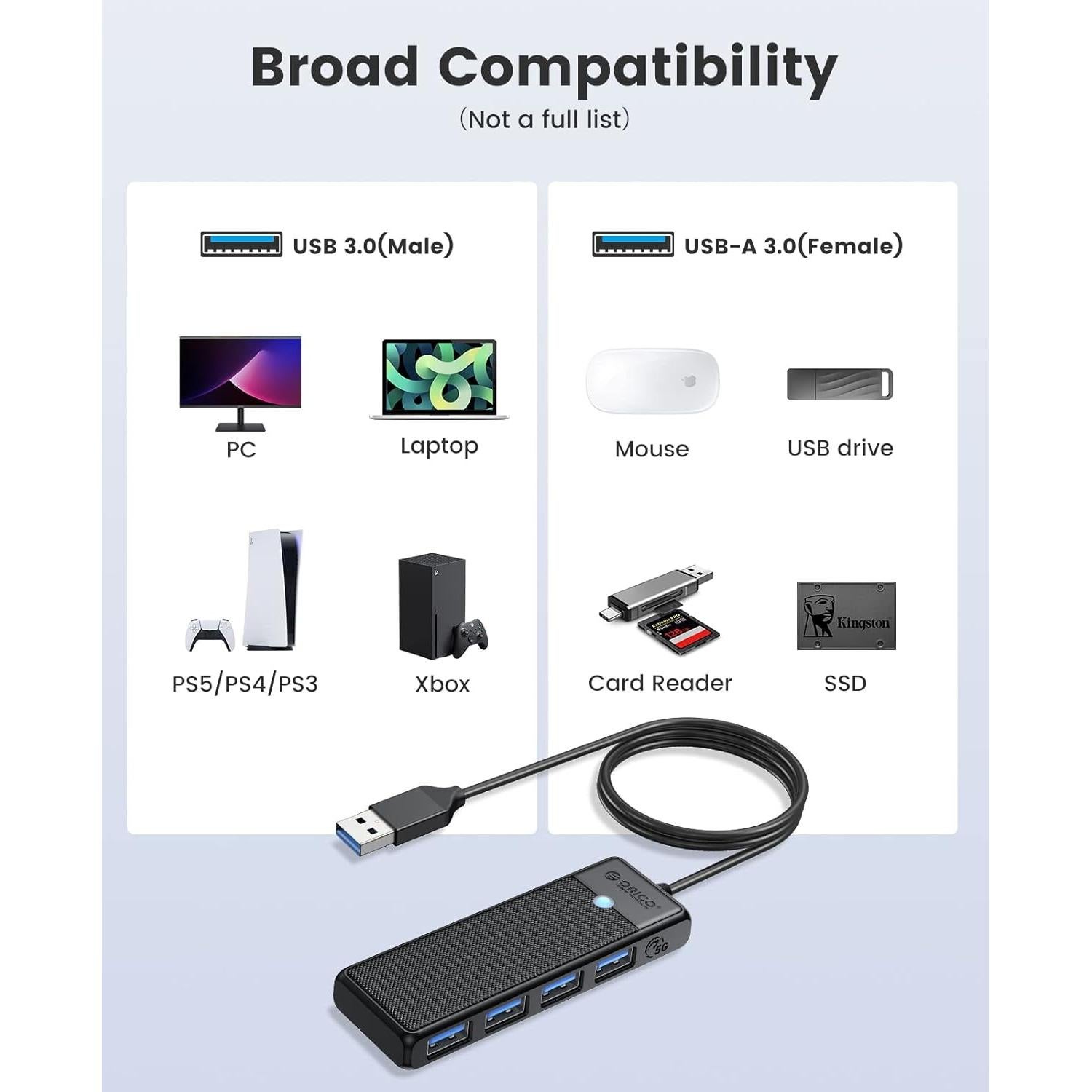 Hub USB 3.0 ORICO de 4 Puertos con Cable de 1.83m Negro