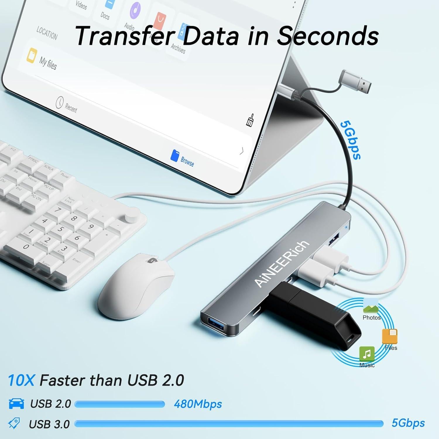 Hub USB-C 7 en 1 AiNEERich, Adaptador Multiport para Laptop y iPhone