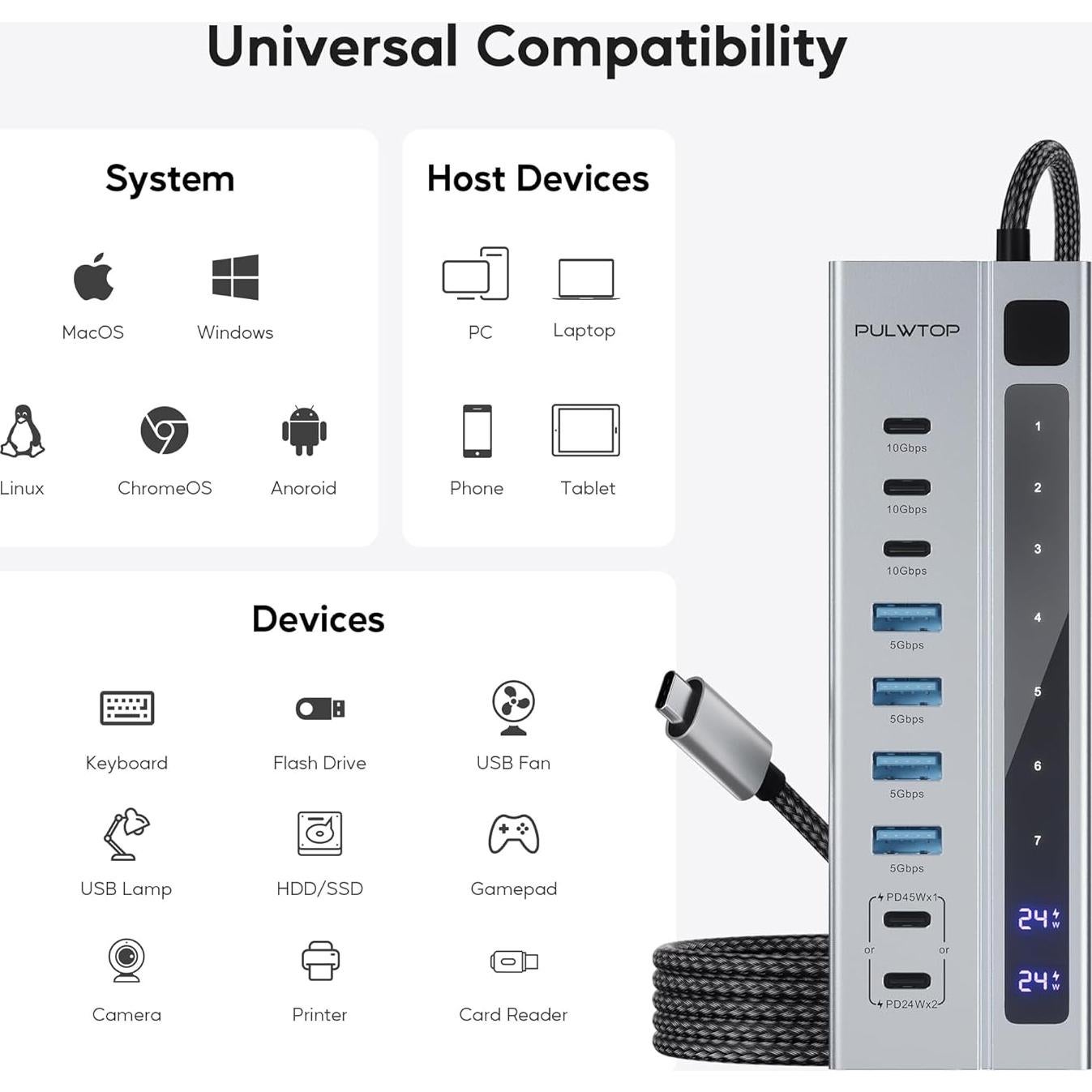 Hub USB C Alimentado PULWTOP 9-en-1 10Gbps 45W Carga PD