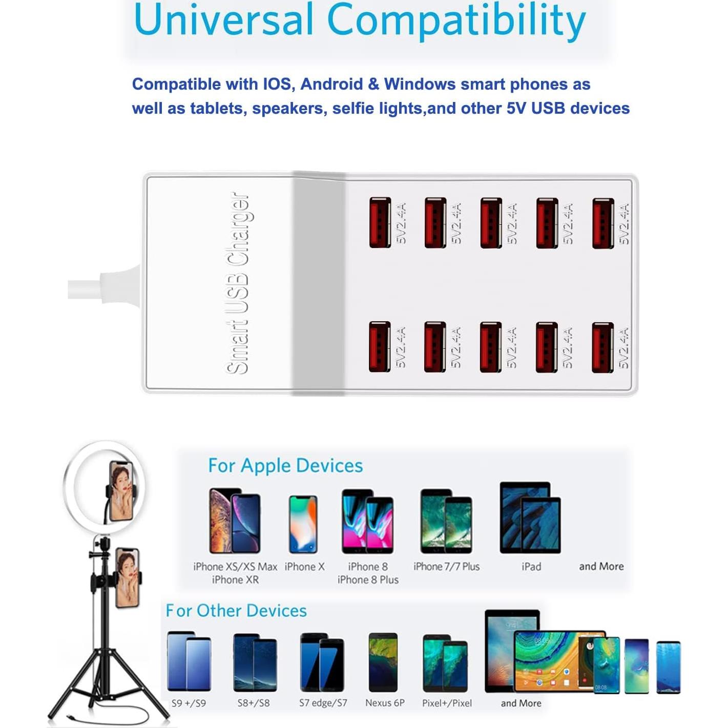Estación de Carga USB MaxLax 10 Puertos 50W 10A Smart IC