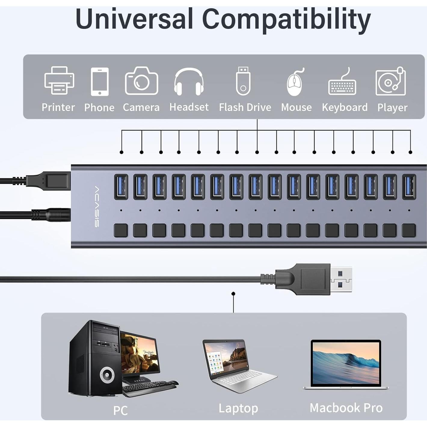 Hub USB 3.0 Alimentado ACASIS 16 Puertos 90W Aluminio