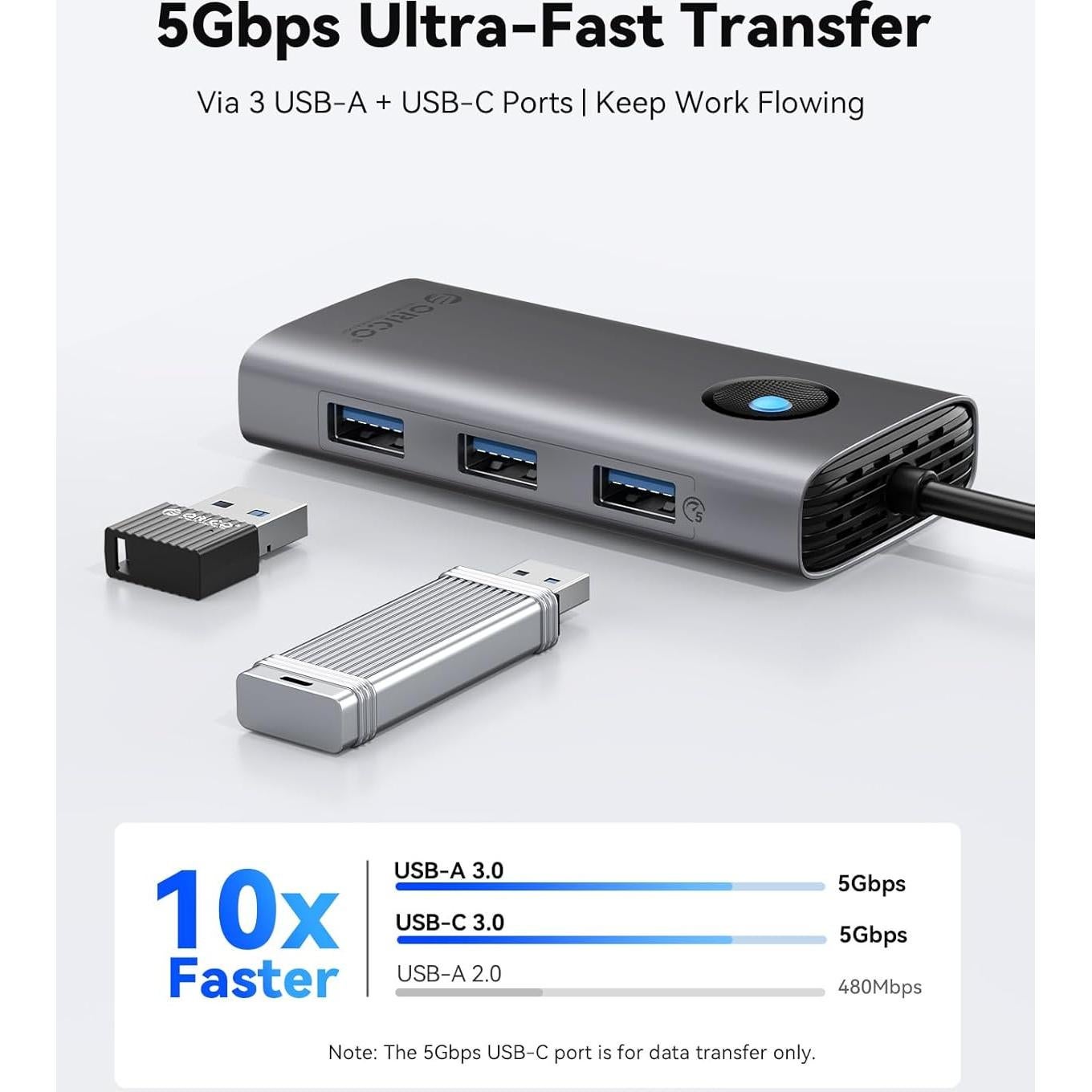 Hub USB C 6-en-1 ORICO PW11-6P-GY con HDMI 4K y 100W PD