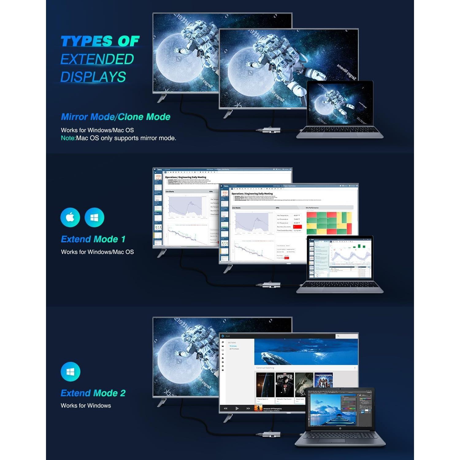 Adaptador UtechSmart HDMI a USB-C 4 en 1, 4K, 100W PD