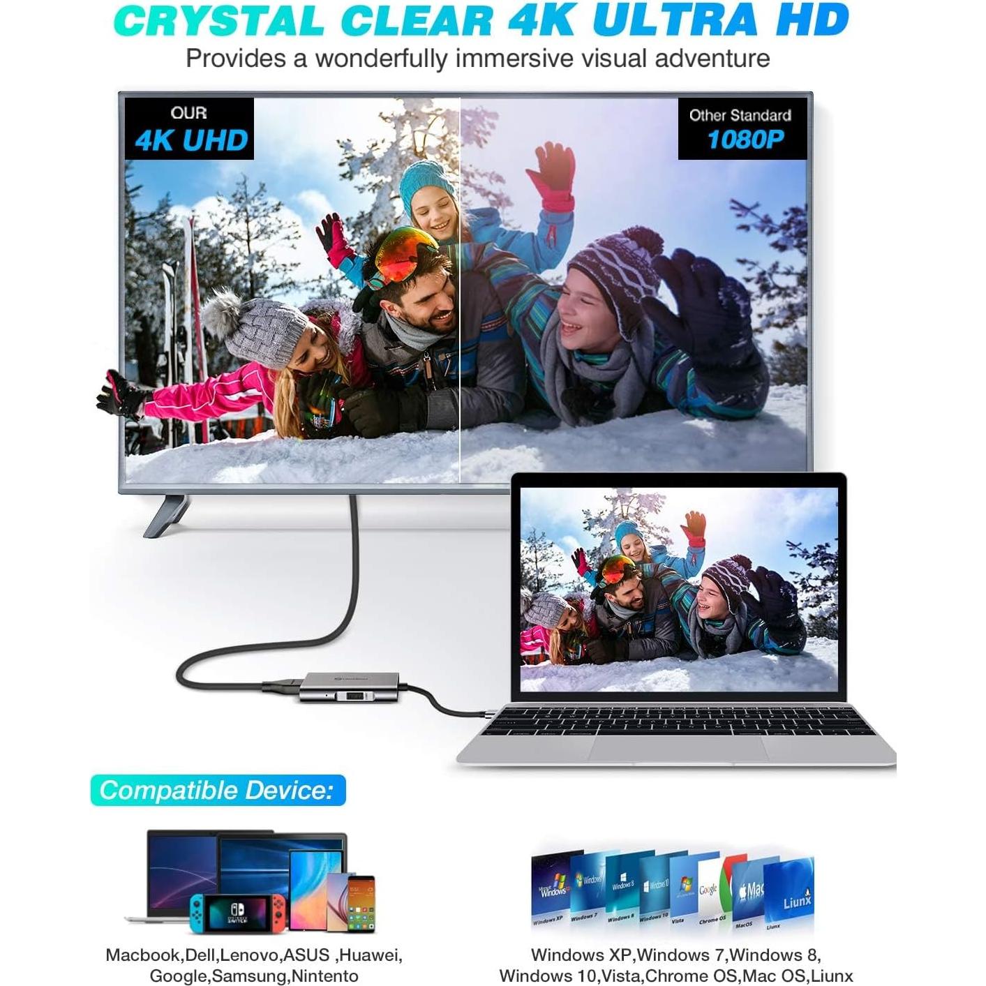 Adaptador UtechSmart HDMI a USB-C 4 en 1, 4K, 100W PD