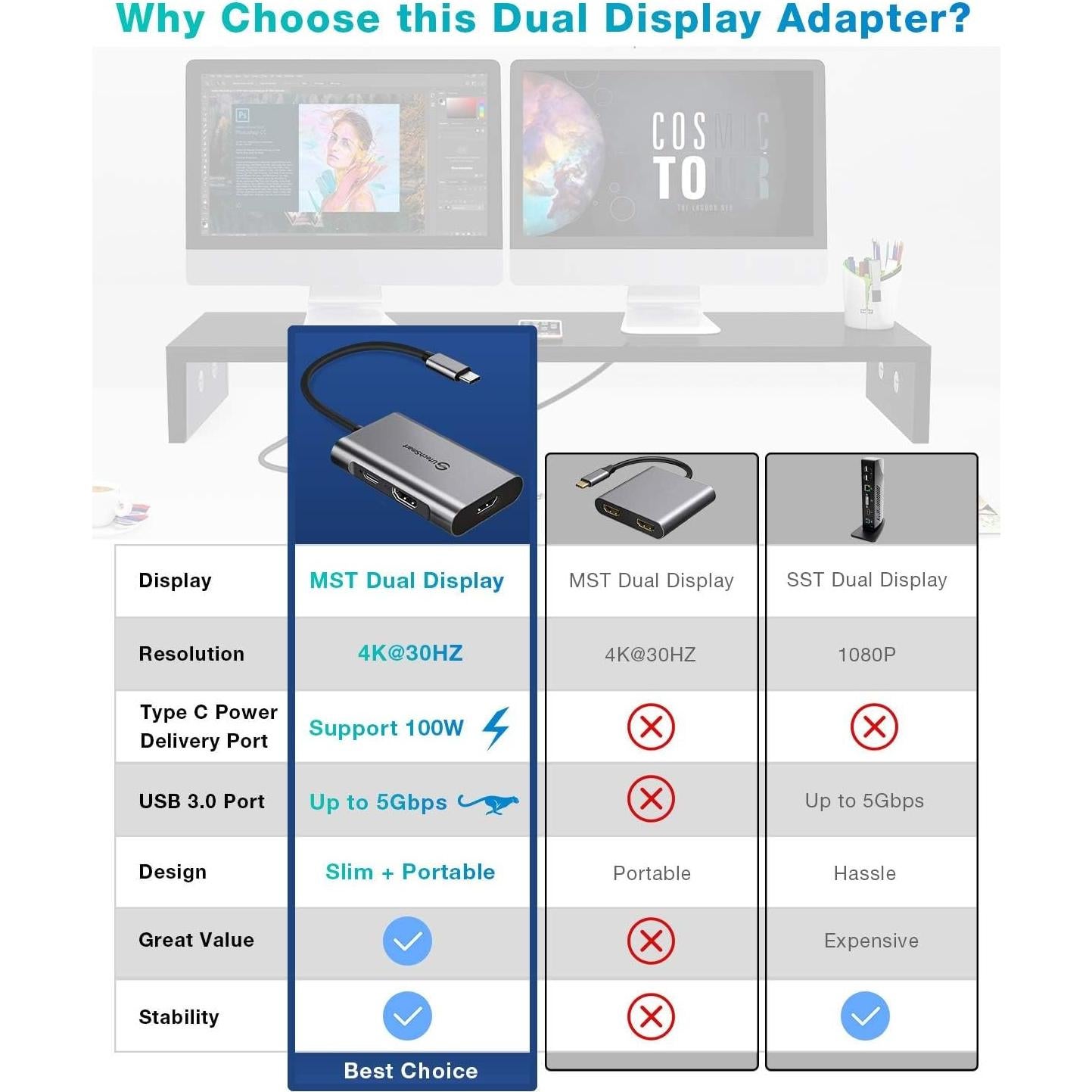 Adaptador UtechSmart HDMI a USB-C 4 en 1, 4K, 100W PD