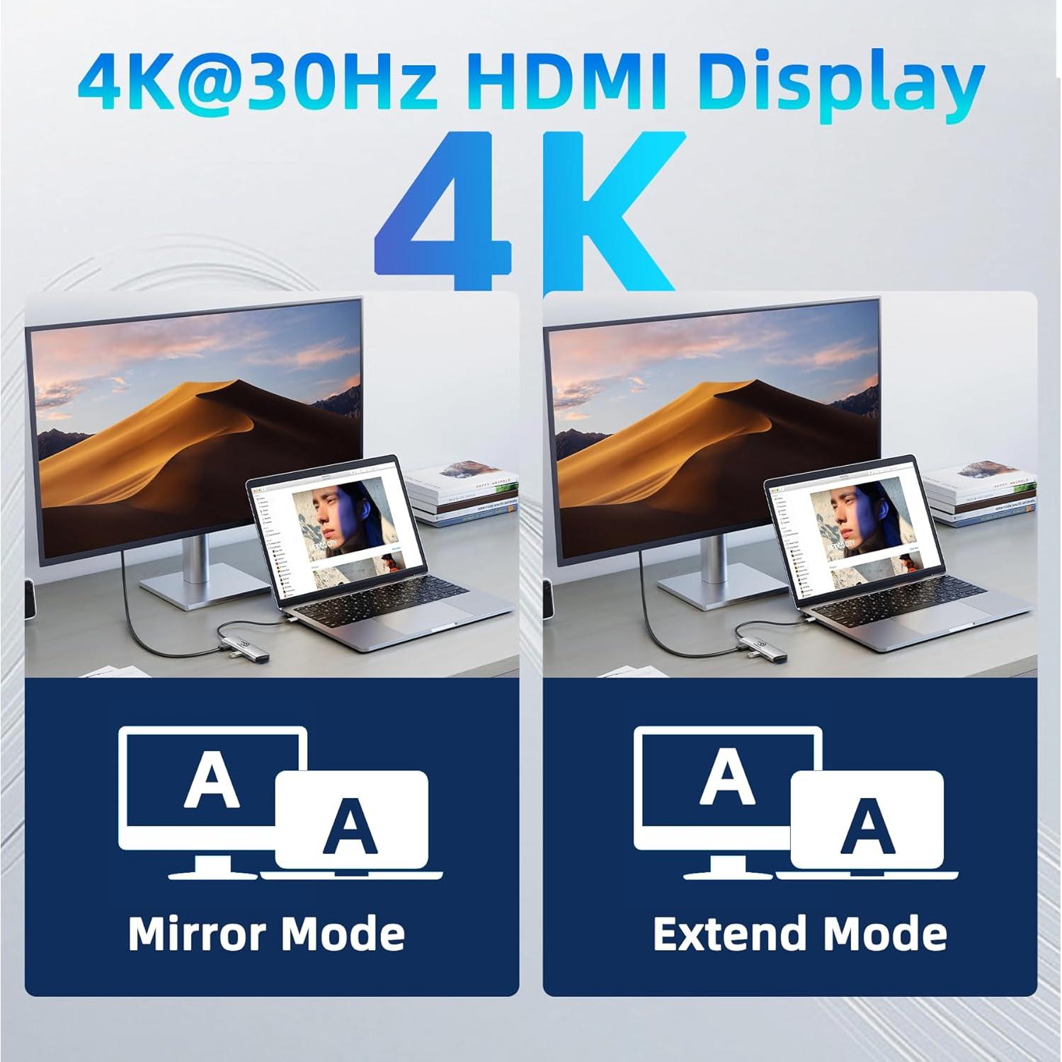 Hub USB C 7-en-1 HKCMEMORY con HDMI 4K y carga PD 100W