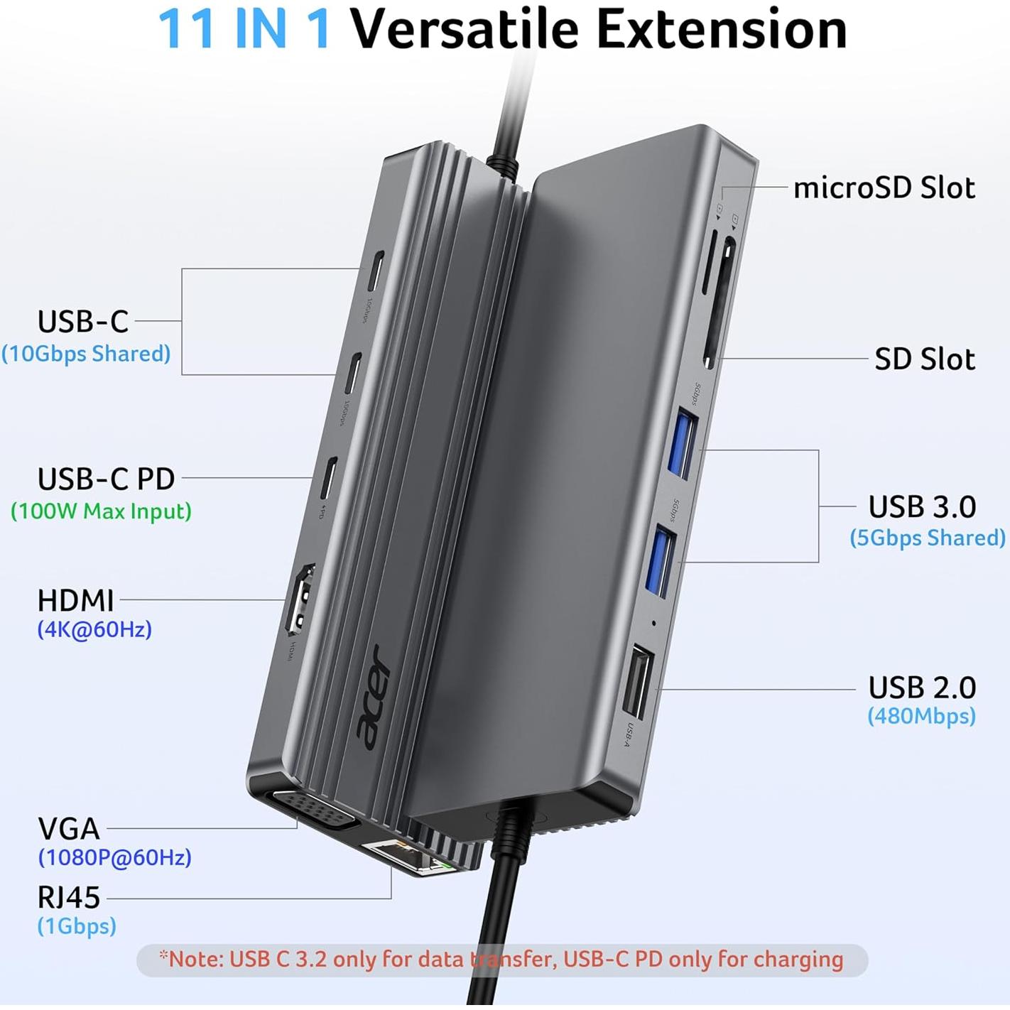 Adaptador Multiport USB C HUB Acer 11 en 1 HDMI 4K VGA 1080P