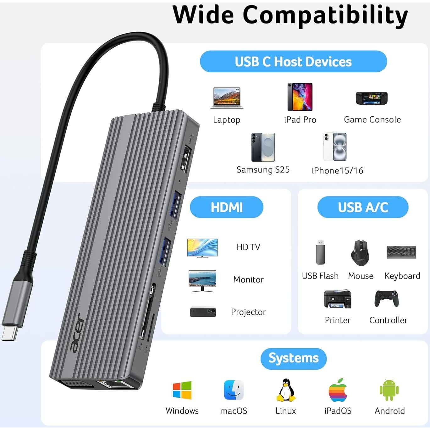 Adaptador Multiport USB C HUB Acer 11 en 1 HDMI 4K VGA 1080P