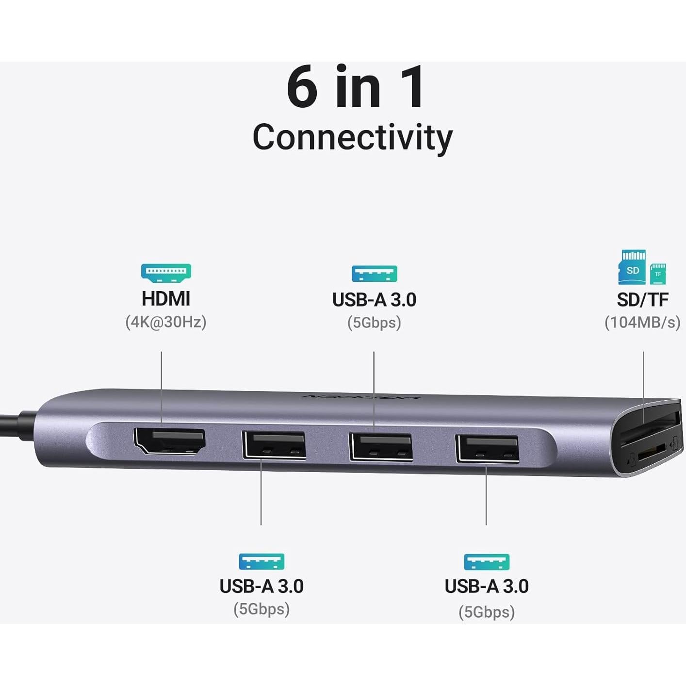 Hub USB C 6 en 1 UGREEN 4K HDMI 3 Puertos USB 3.0 Lector SD