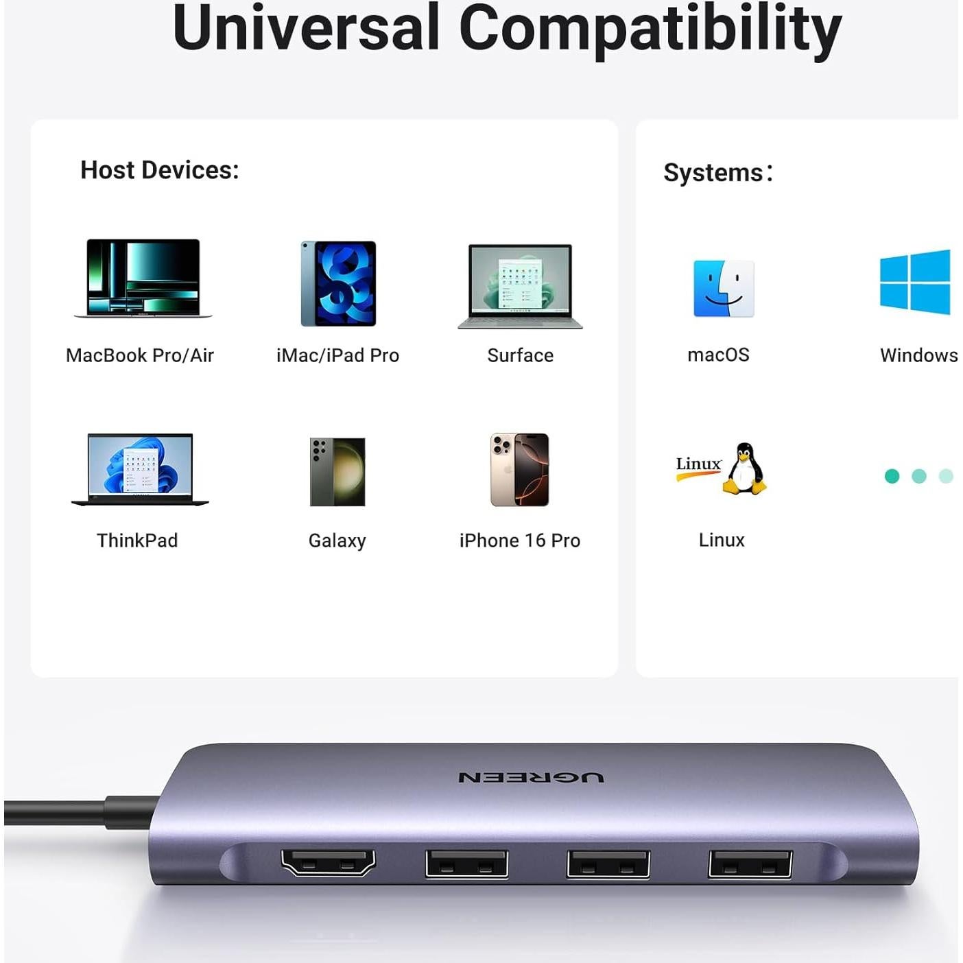 Hub USB C 6 en 1 UGREEN 4K HDMI 3 Puertos USB 3.0 Lector SD