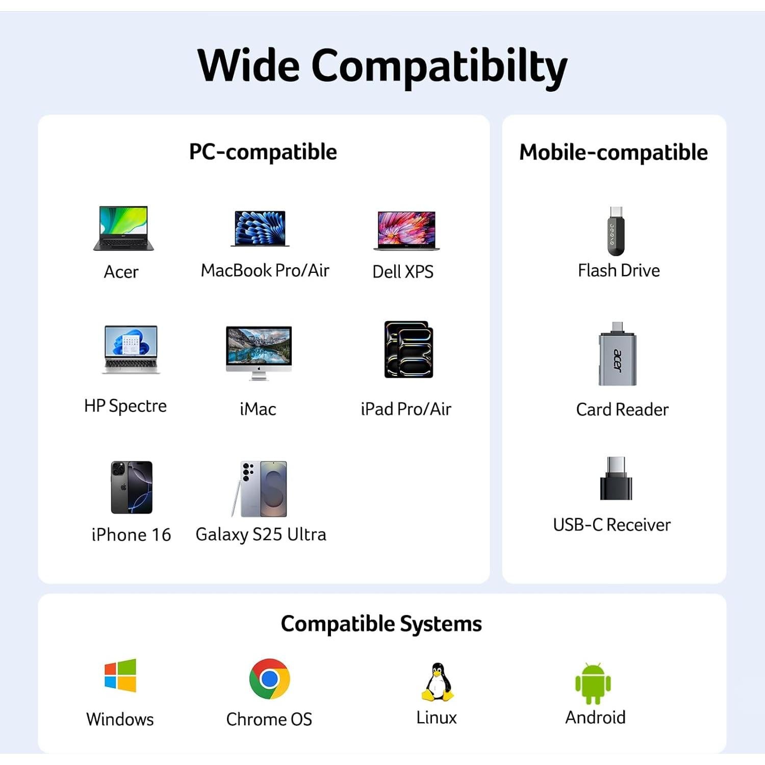 Hub USB-C Acer ODK4L0 10Gbps 4 Puertos 100W PD