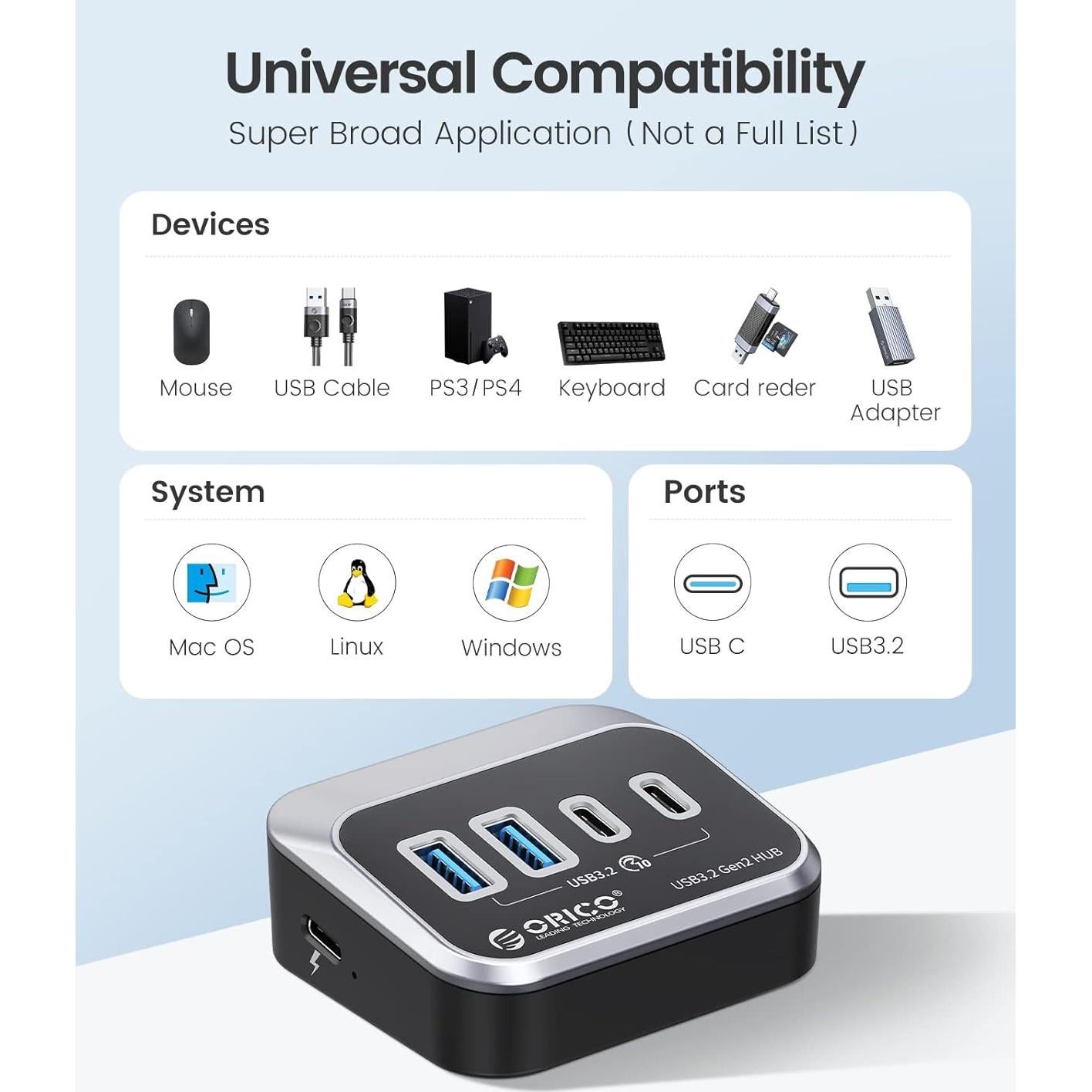 Hub USB 3.2 Gen 2 ORICO 4 Puertos 10Gbps USB-C y USB-A