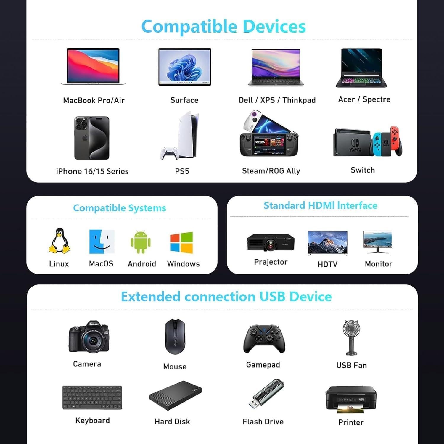 Adaptador USB-C 11 en 1 Aplimln con 4K HDMI y VGA