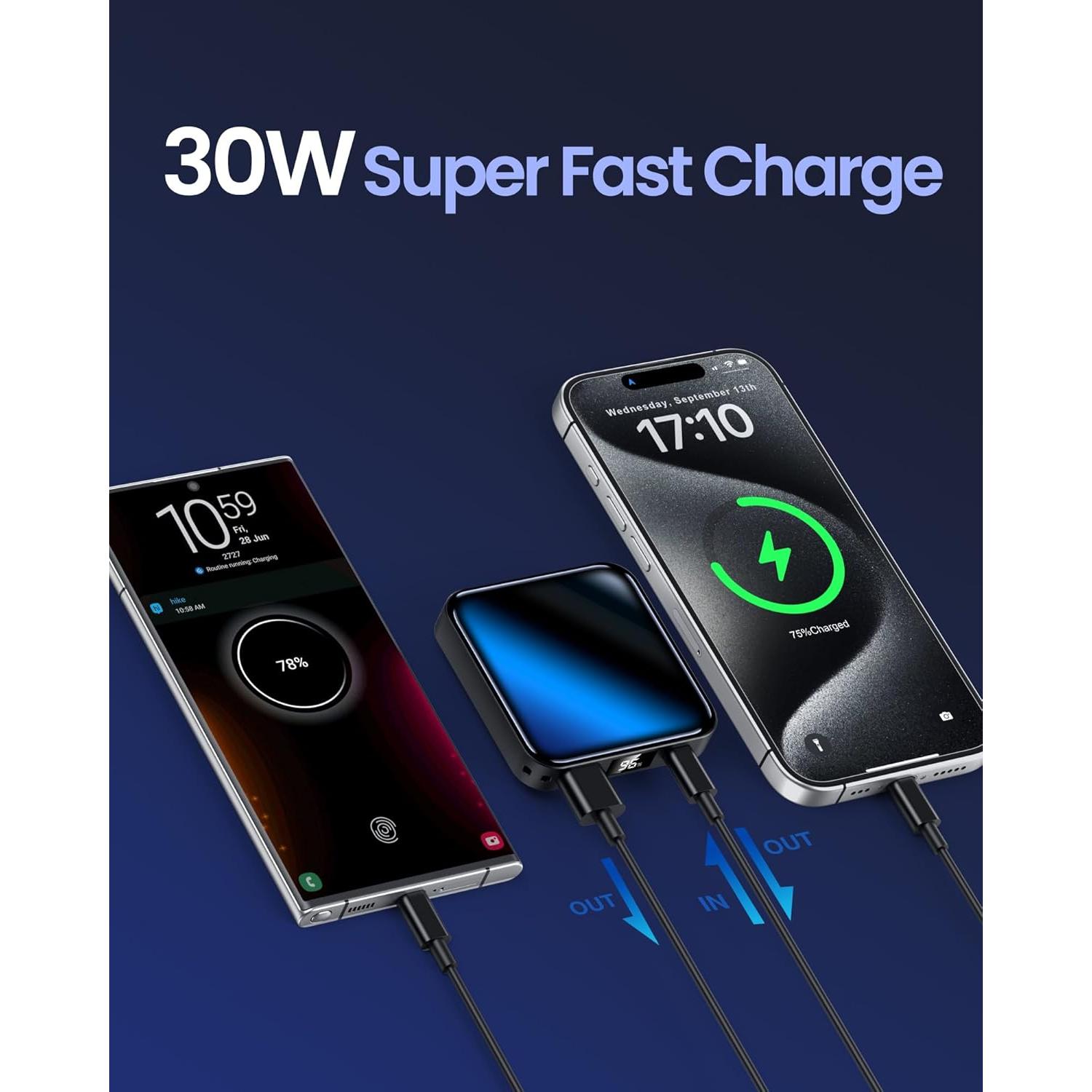 Banco de Energía 10000mAh Mini Cargador Rápido USB-C Negro