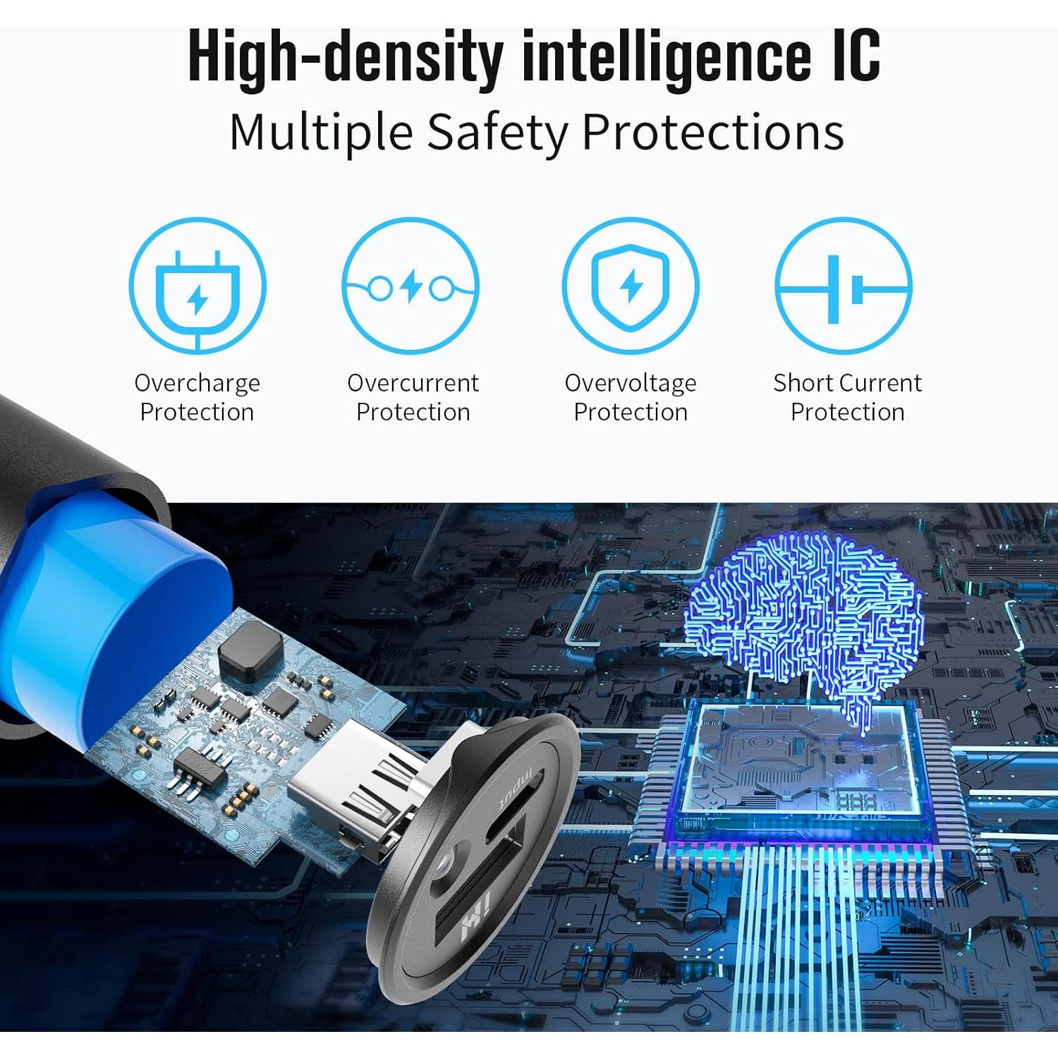 Cargador Portátil 5000mAh USB-C Doble Puerto - S03