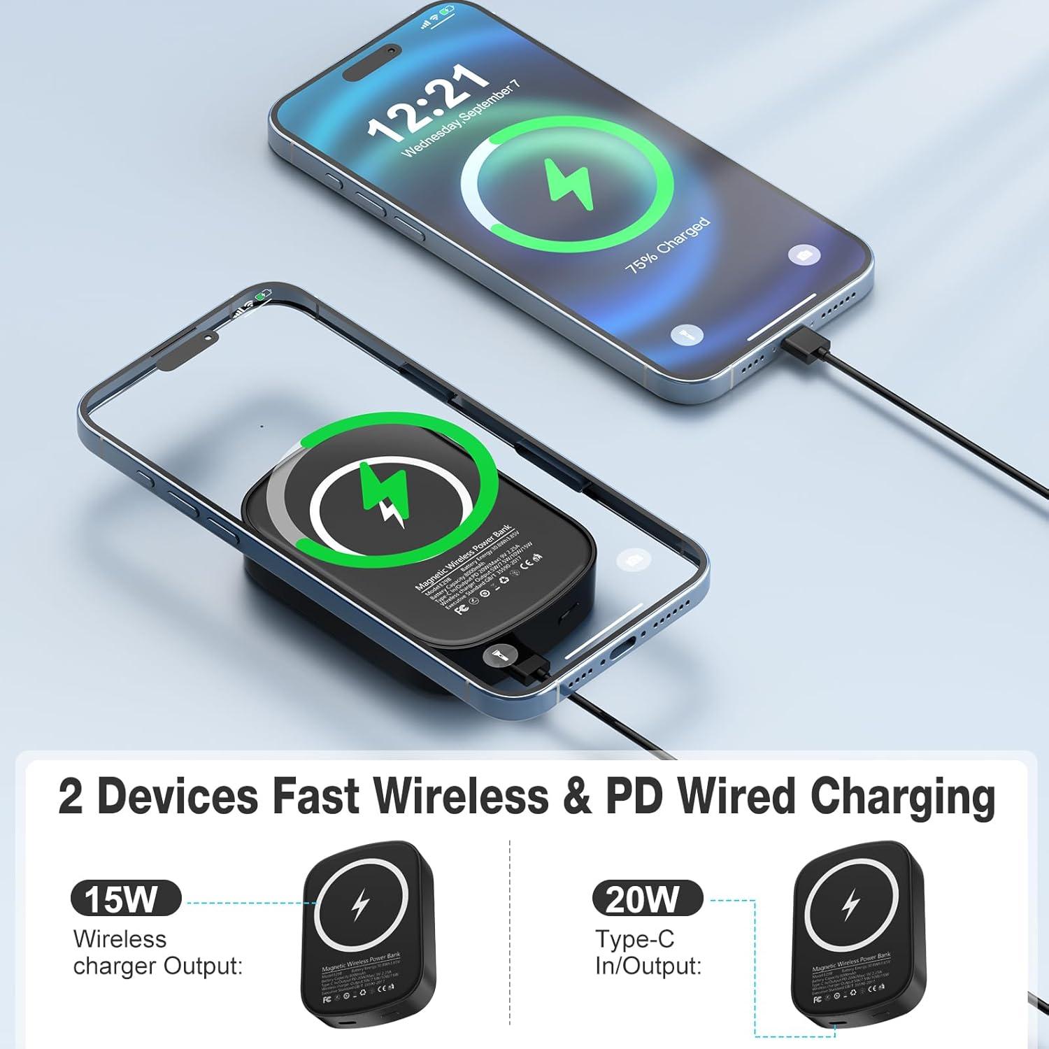 Cargador Portátil Inalámbrico TXQX 8000mAh Mag-Safe 20W