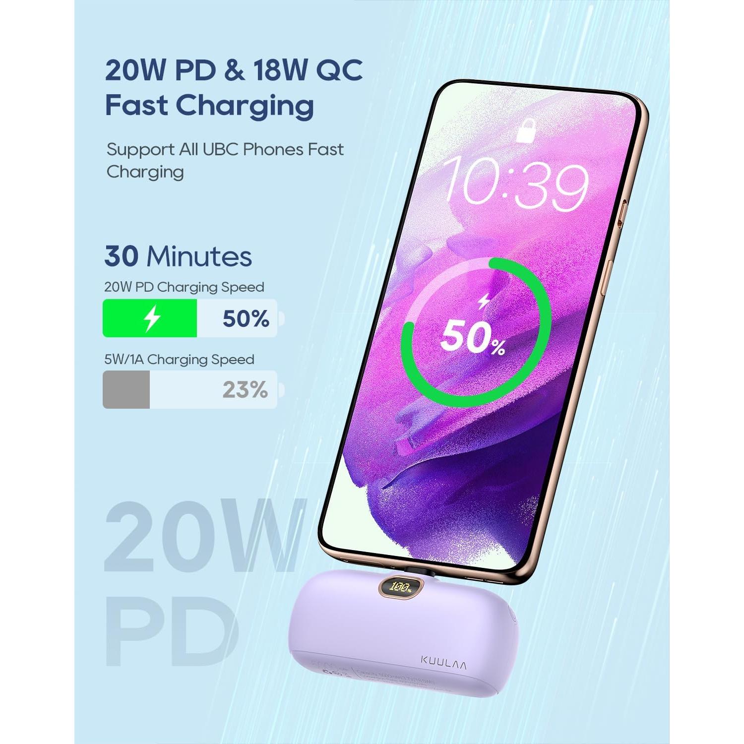 Cargador Portátil Kuulaa USB-C 5000mAh Carga Rápida 20W