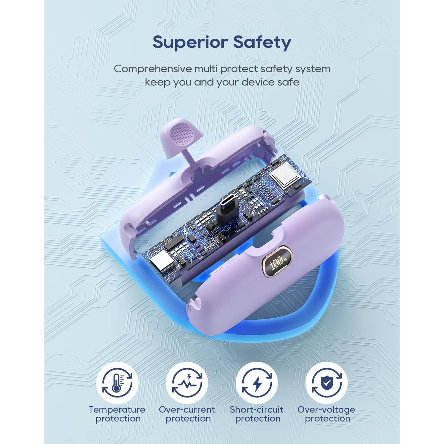 Cargador Portátil Kuulaa USB-C 5000mAh Carga Rápida 20W