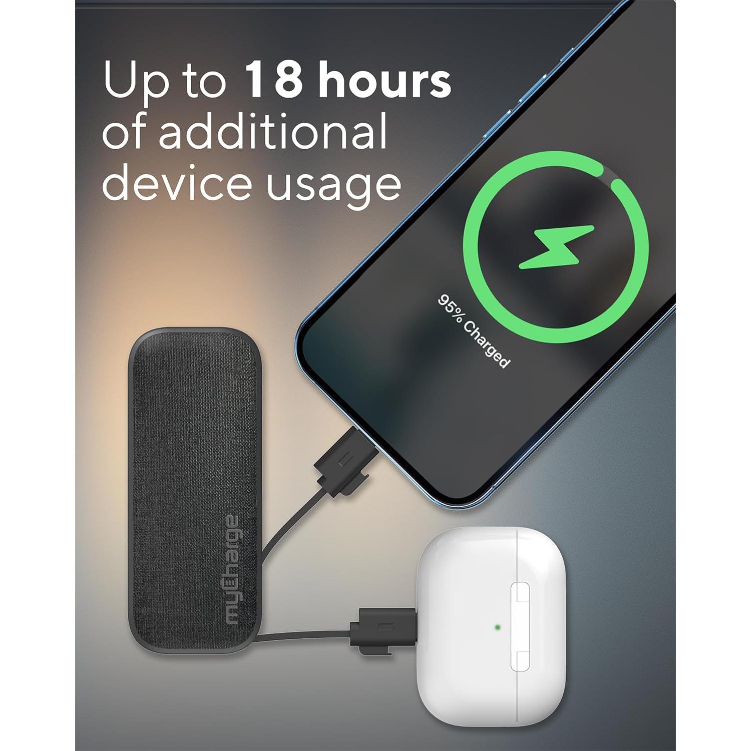 Cargador Portátil myCharge PowerHub Mini 3000mAh Carga Rápida