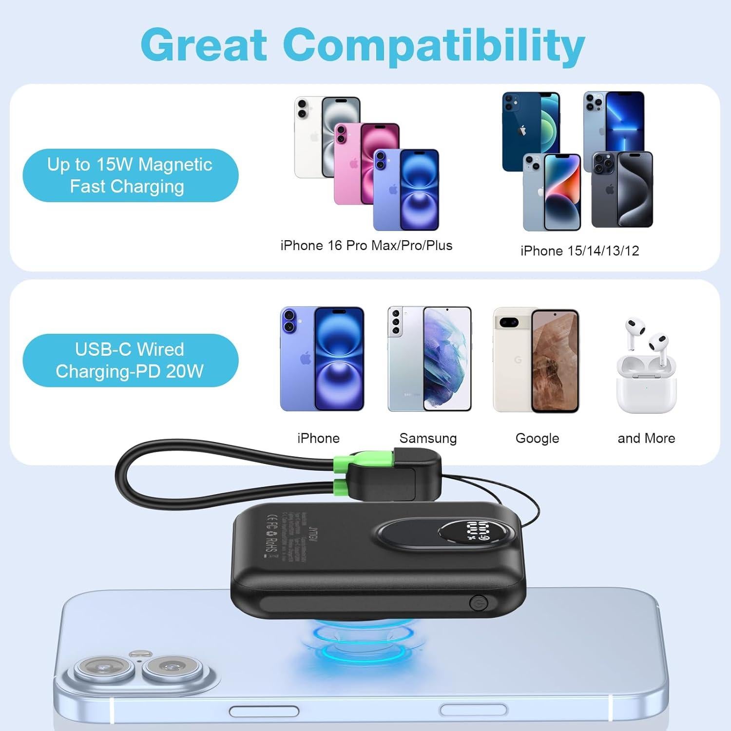 Banco de Energía Magnético JYTIGV 5000mAh Carga Rápida 20W