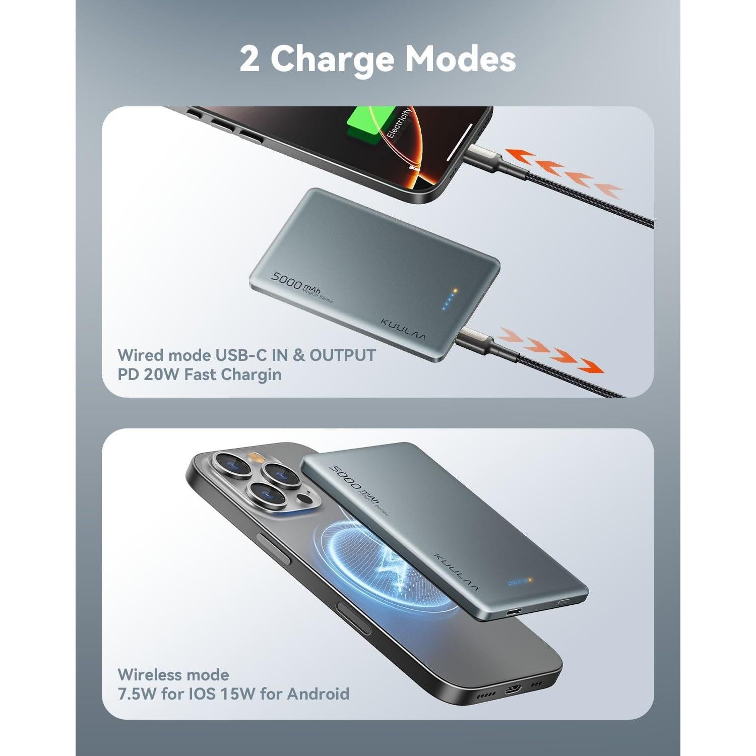 Batería Portátil MagSafe Kuulaa 5000mAh Carga Rápida USB-C