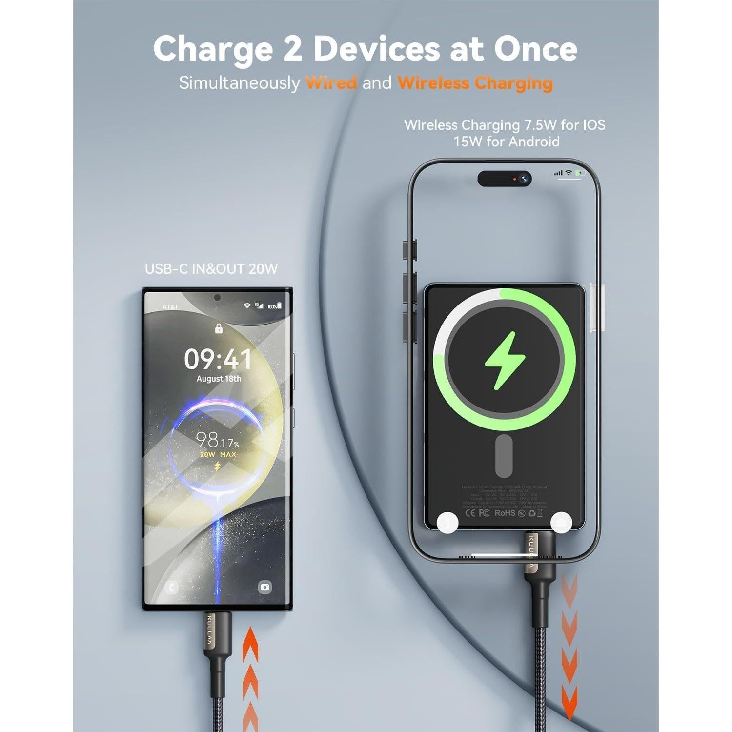 Batería Portátil MagSafe Kuulaa 5000mAh Carga Rápida USB-C