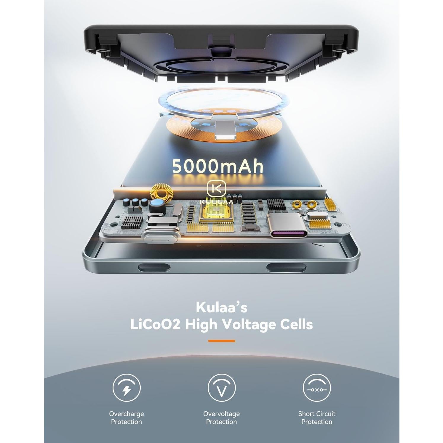 Batería Portátil MagSafe Kuulaa 5000mAh Carga Rápida USB-C