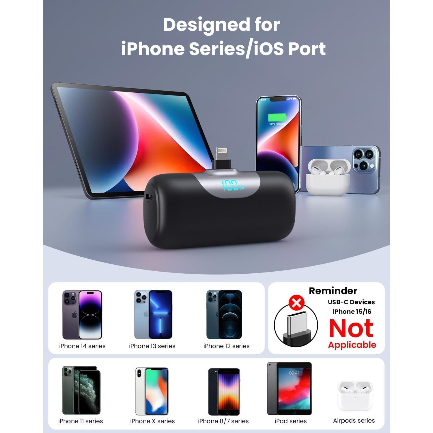 Cargador Portátil Mini iPhone 5500mAh Carga Rápida 22.5W