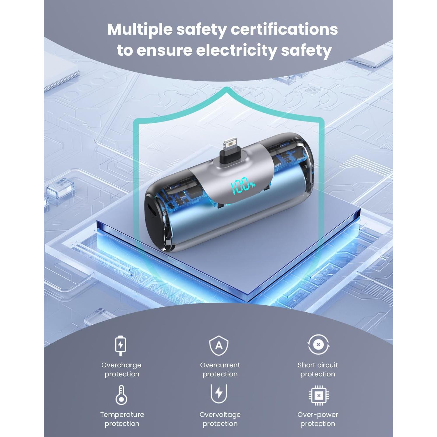 Cargador Portátil Mini iPhone 5500mAh Carga Rápida 22.5W