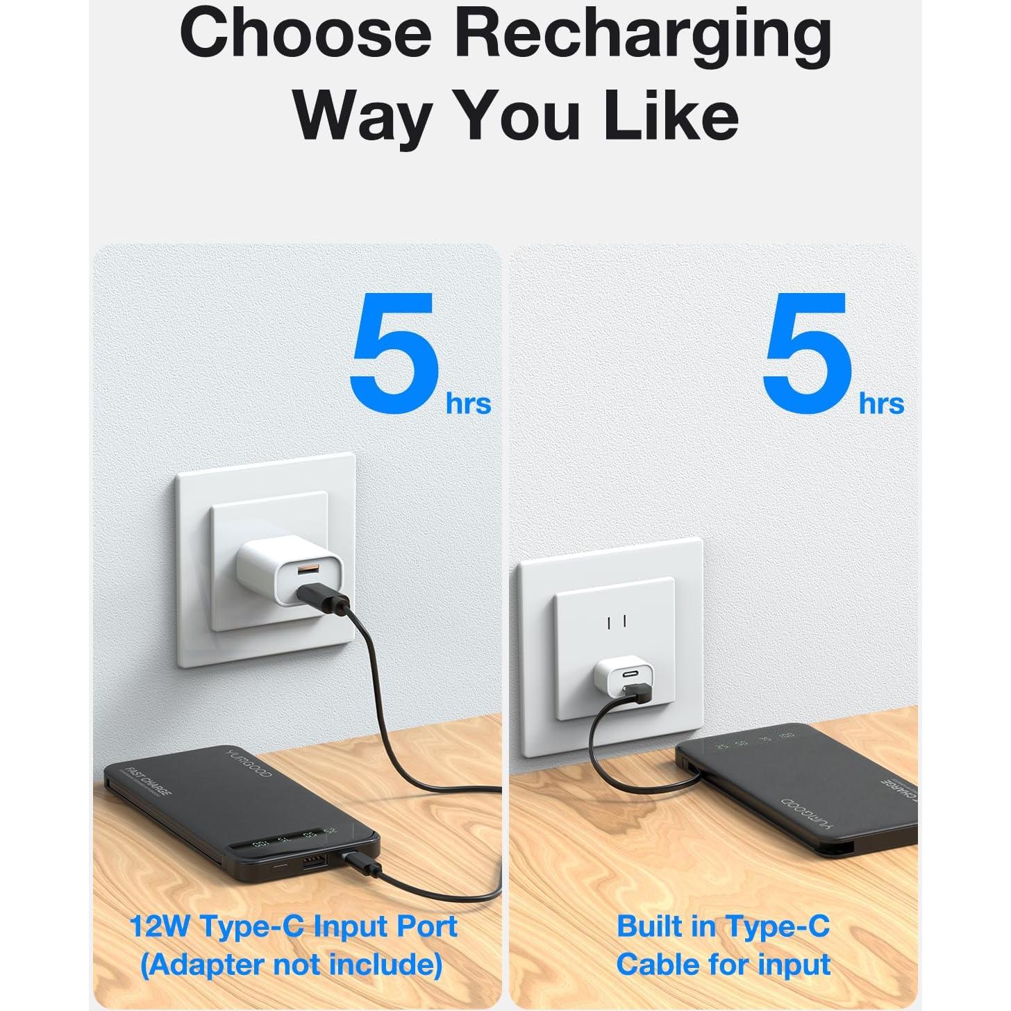 Cargador Portátil YUMGOOD 10000mAh Carga Rápida Doble USB