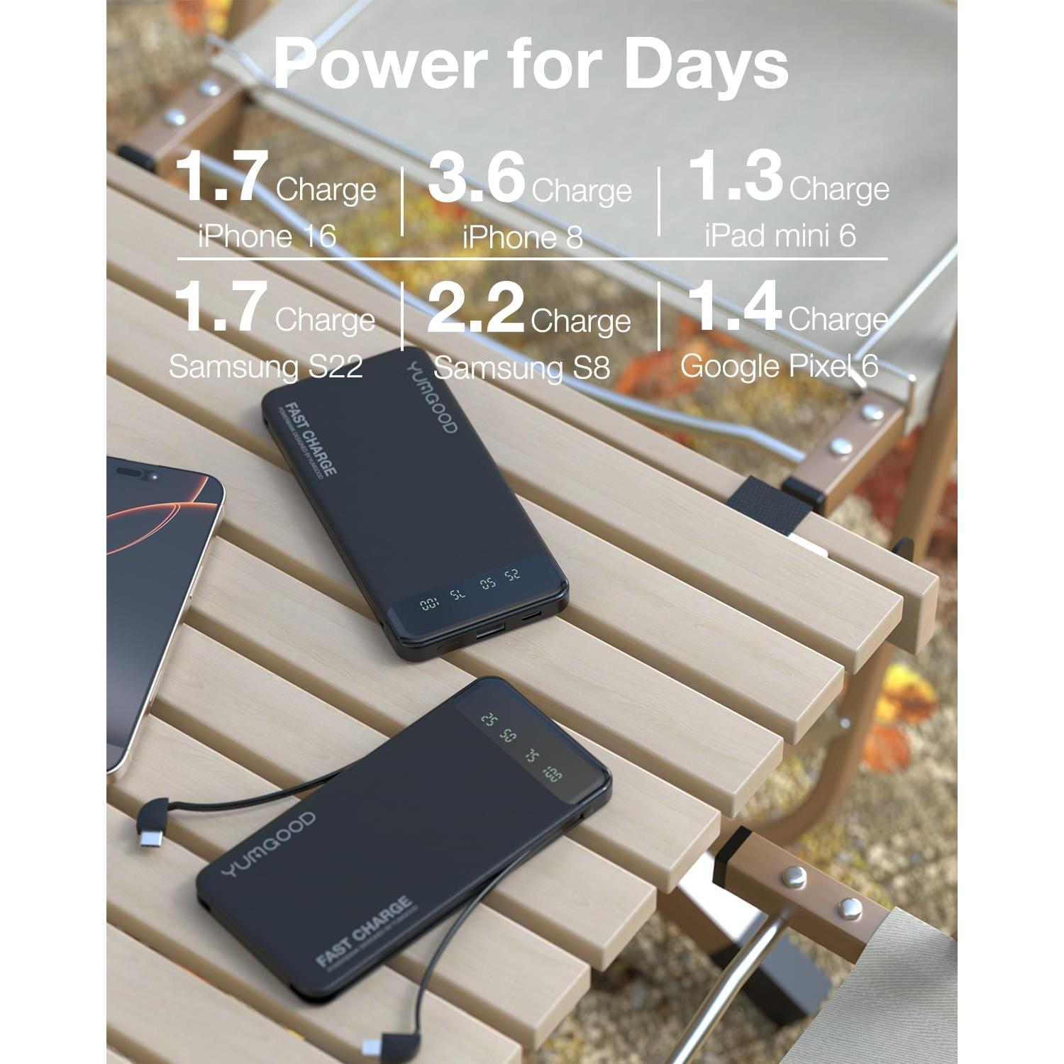 Cargador Portátil YUMGOOD 10000mAh Carga Rápida Doble USB