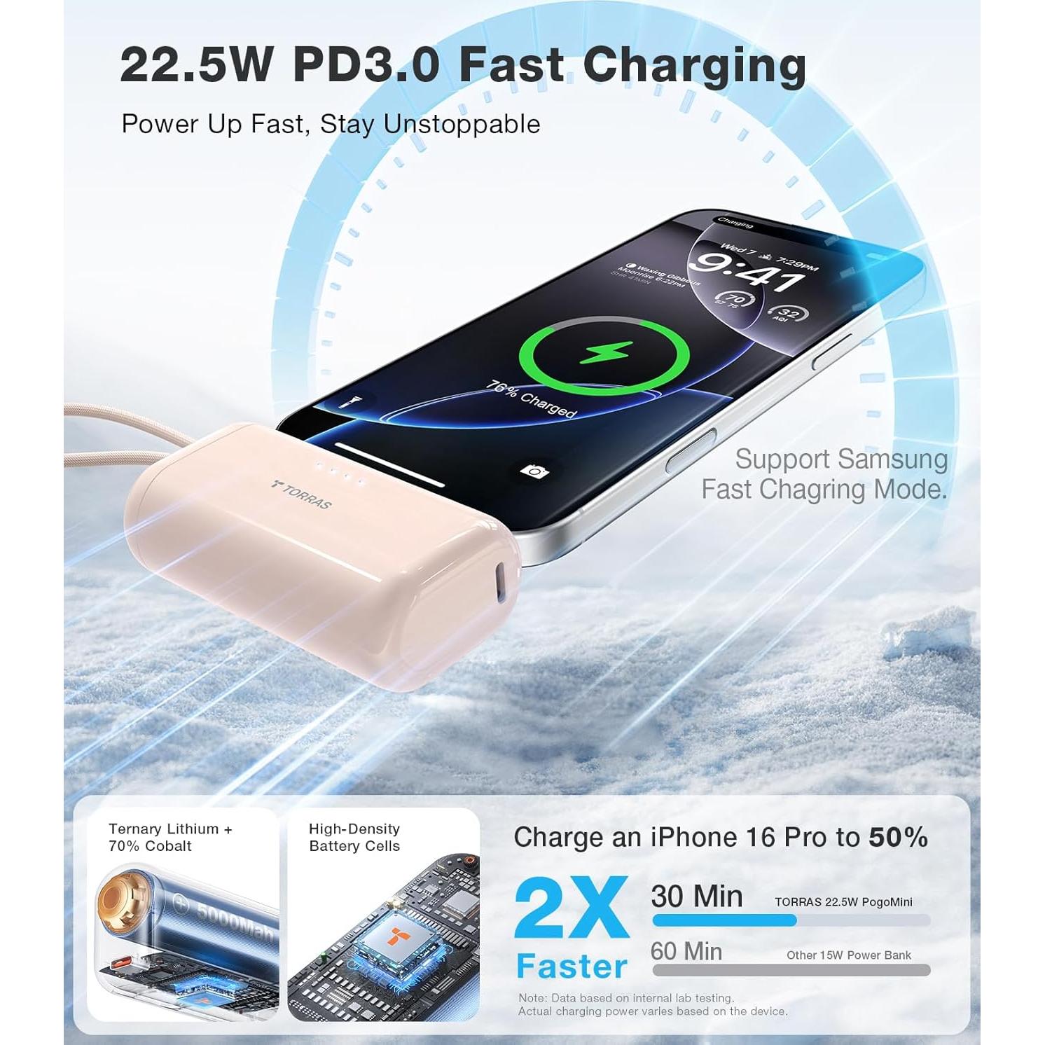 Cargador Portátil Torras 5,000mAh 22.5W USB-C Oro Rosa