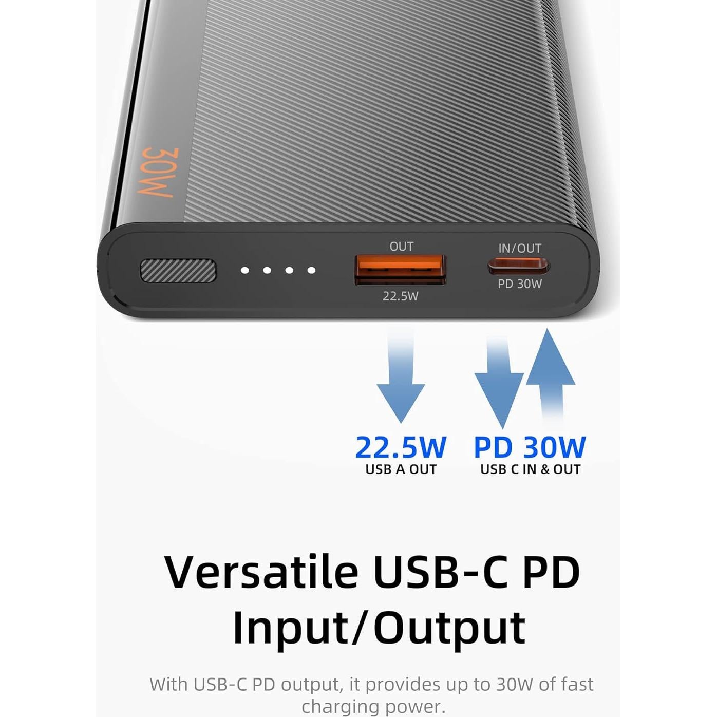 Cargador Portátil imuto 10000mAh 30W USB-C Carga Rápida