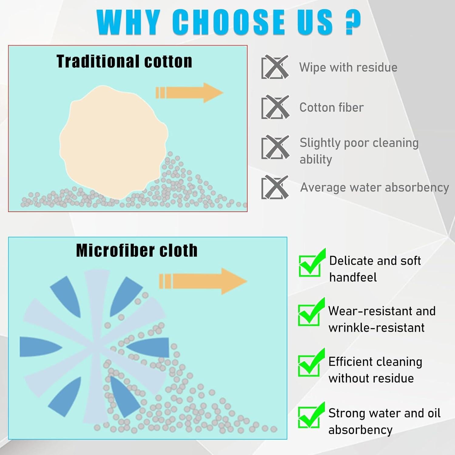 Limpiador de Pantallas de Auto Ohleats 2PCS Microfibra