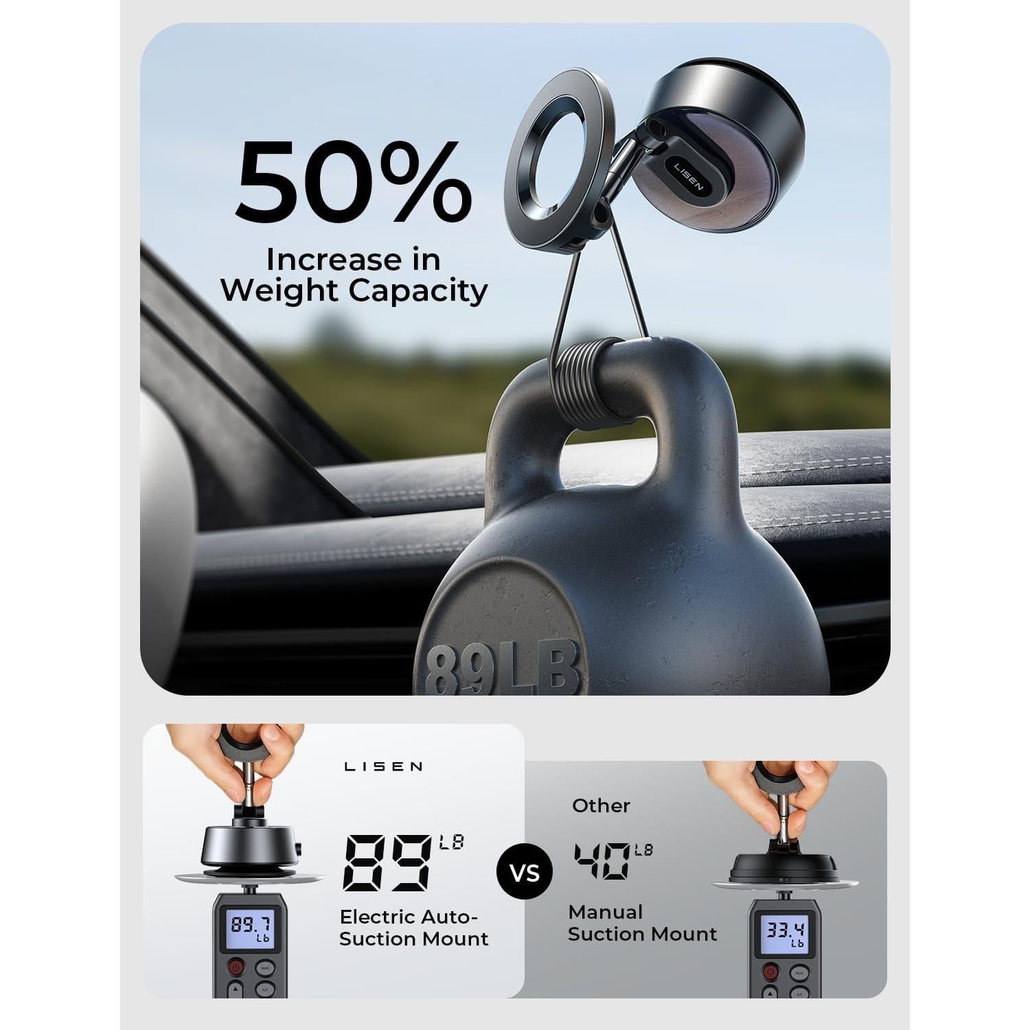 Soporte Magnético de Teléfono LISEN para Coche - Ajustable y Eléctrico