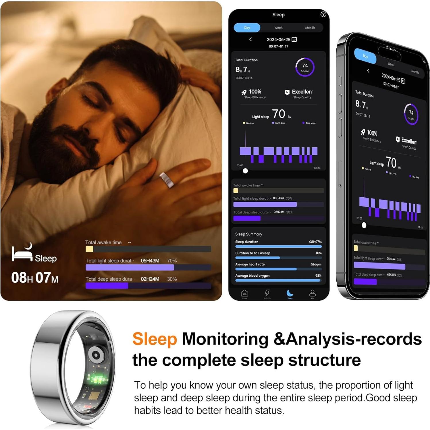 Anillo Inteligente NEWTRENDS ZY-CGJZ Monitoreo Salud IP68