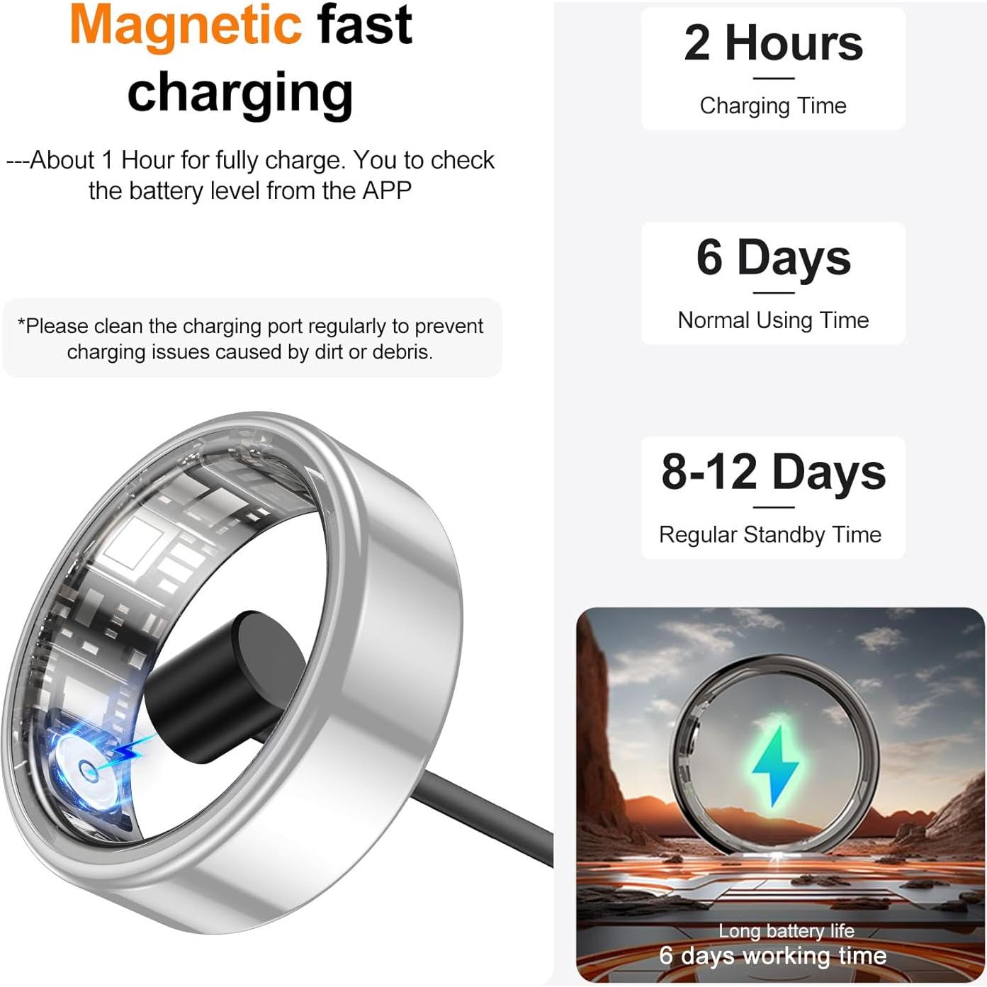 Anillo Inteligente NEWTRENDS ZY-CGJZ Monitoreo Salud IP68