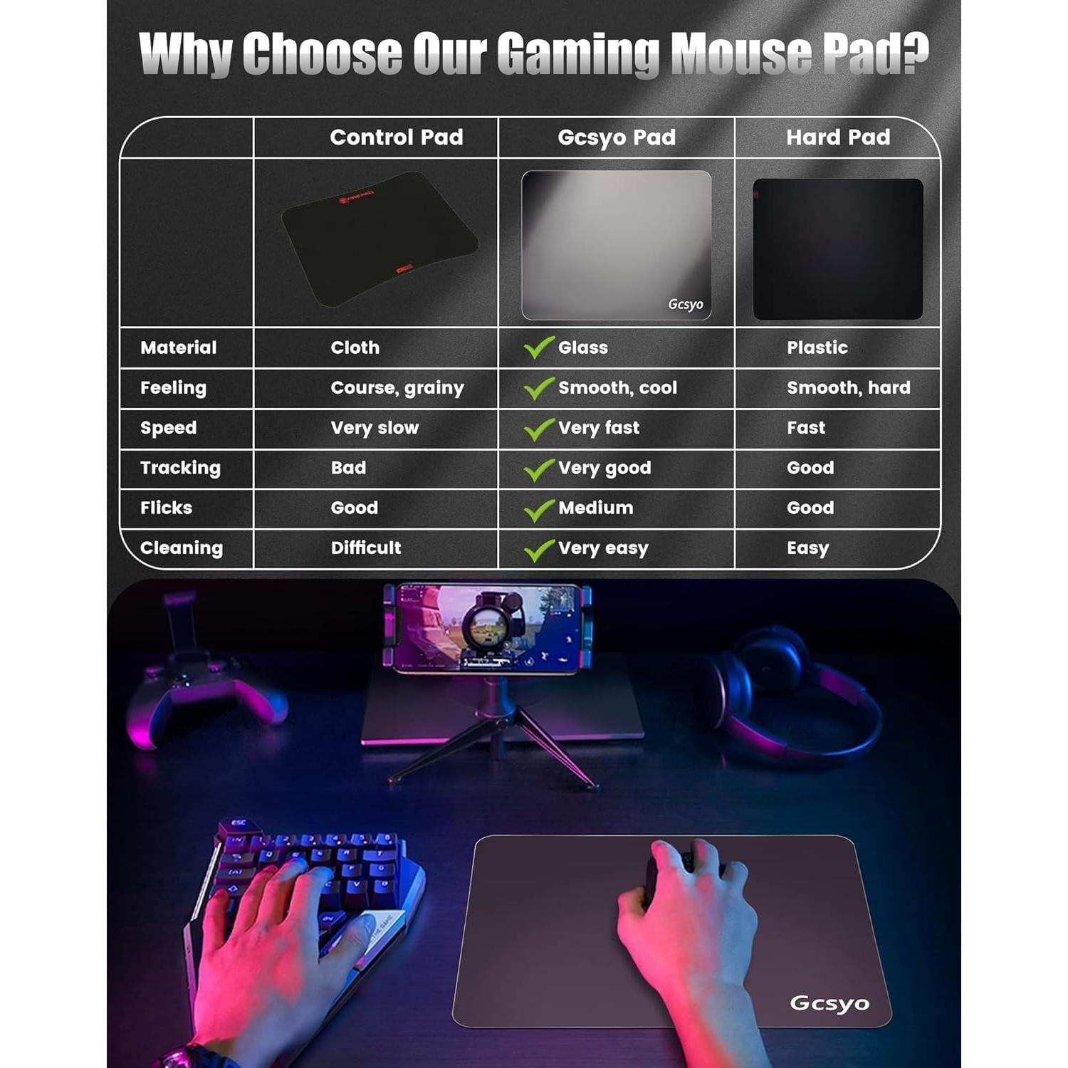 Alfombrilla de Ratón de Vidrio Mstoekn 350x260mm Antideslizante