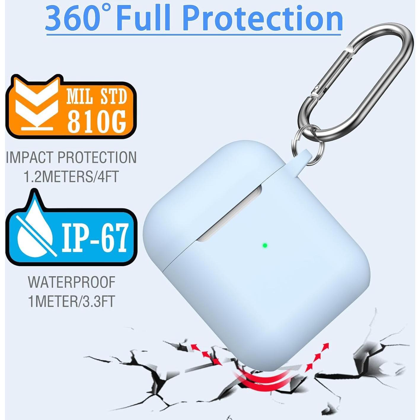 Funda de Silicona Anticaída MHYALUDO para AirPods 1/2 Gen