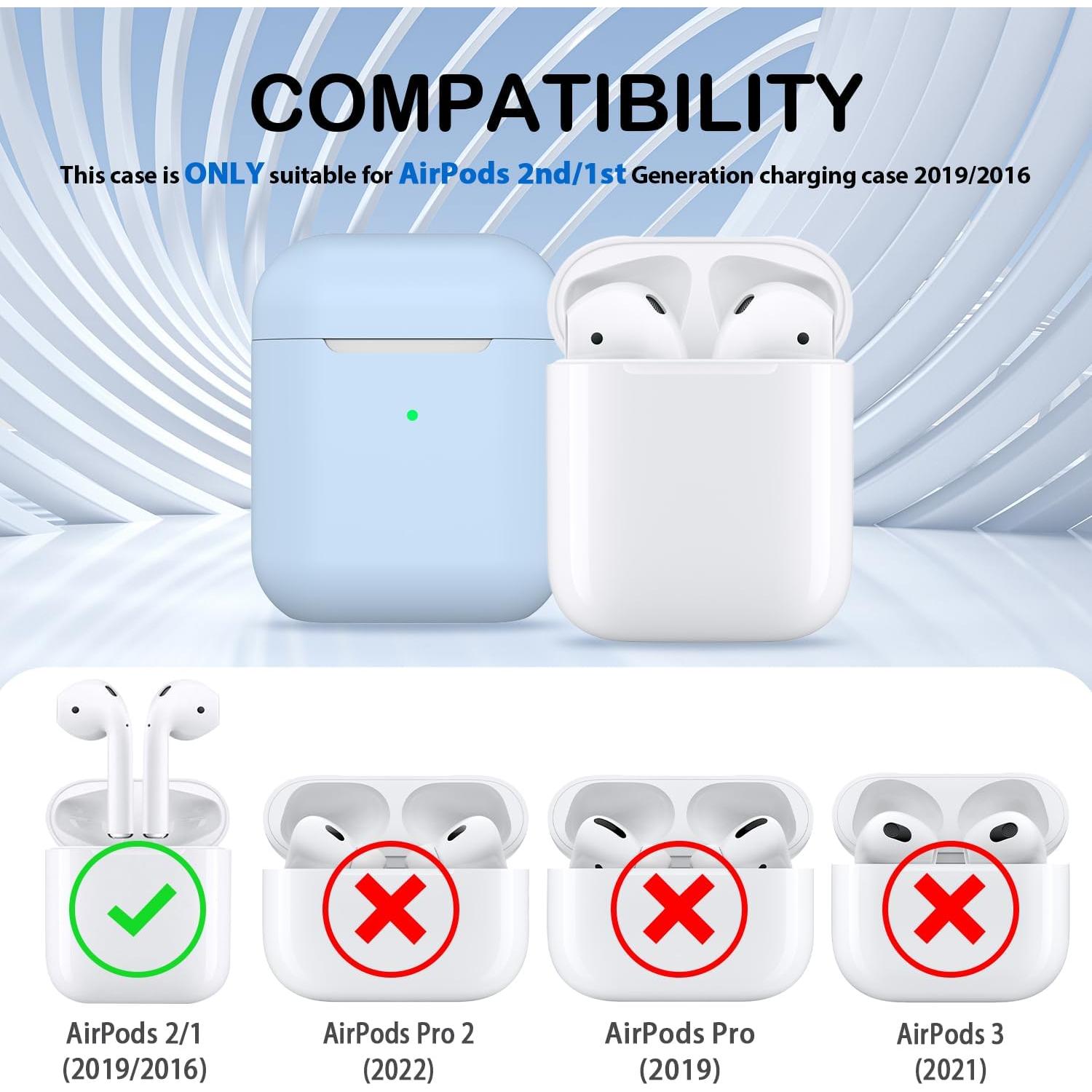 Funda de Silicona Anticaída MHYALUDO para AirPods 1/2 Gen