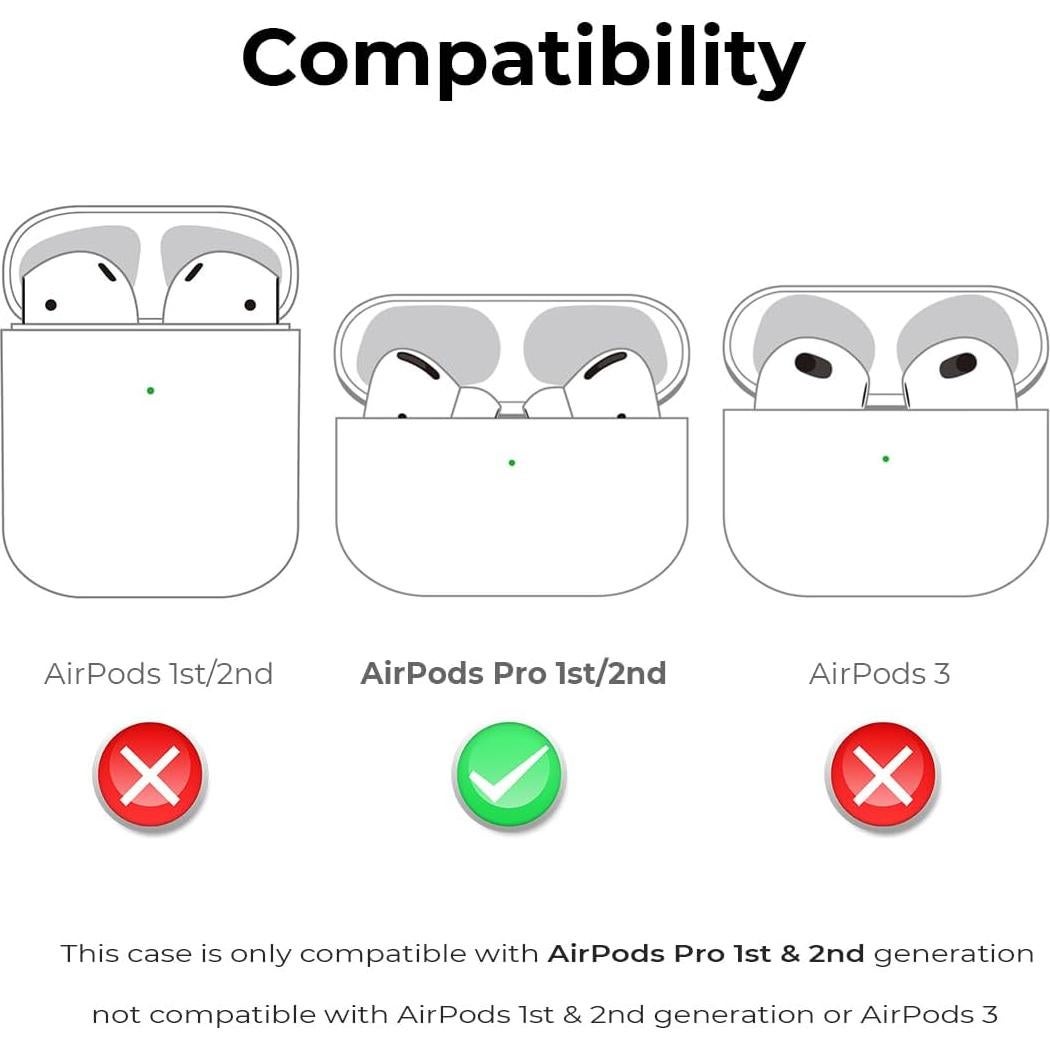 Funda de Silicona para Airpods Pro YONOCOSTA Gato Negro 3D