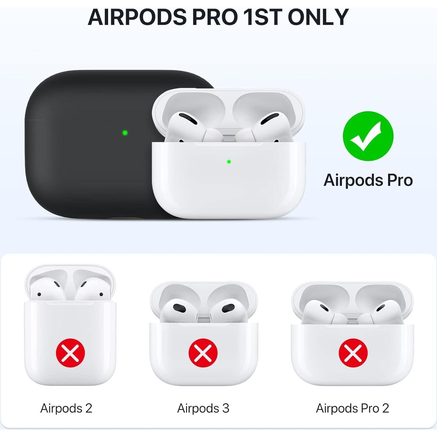 Funda de Silicona Miracase para AirPods Pro 2019 - Negra