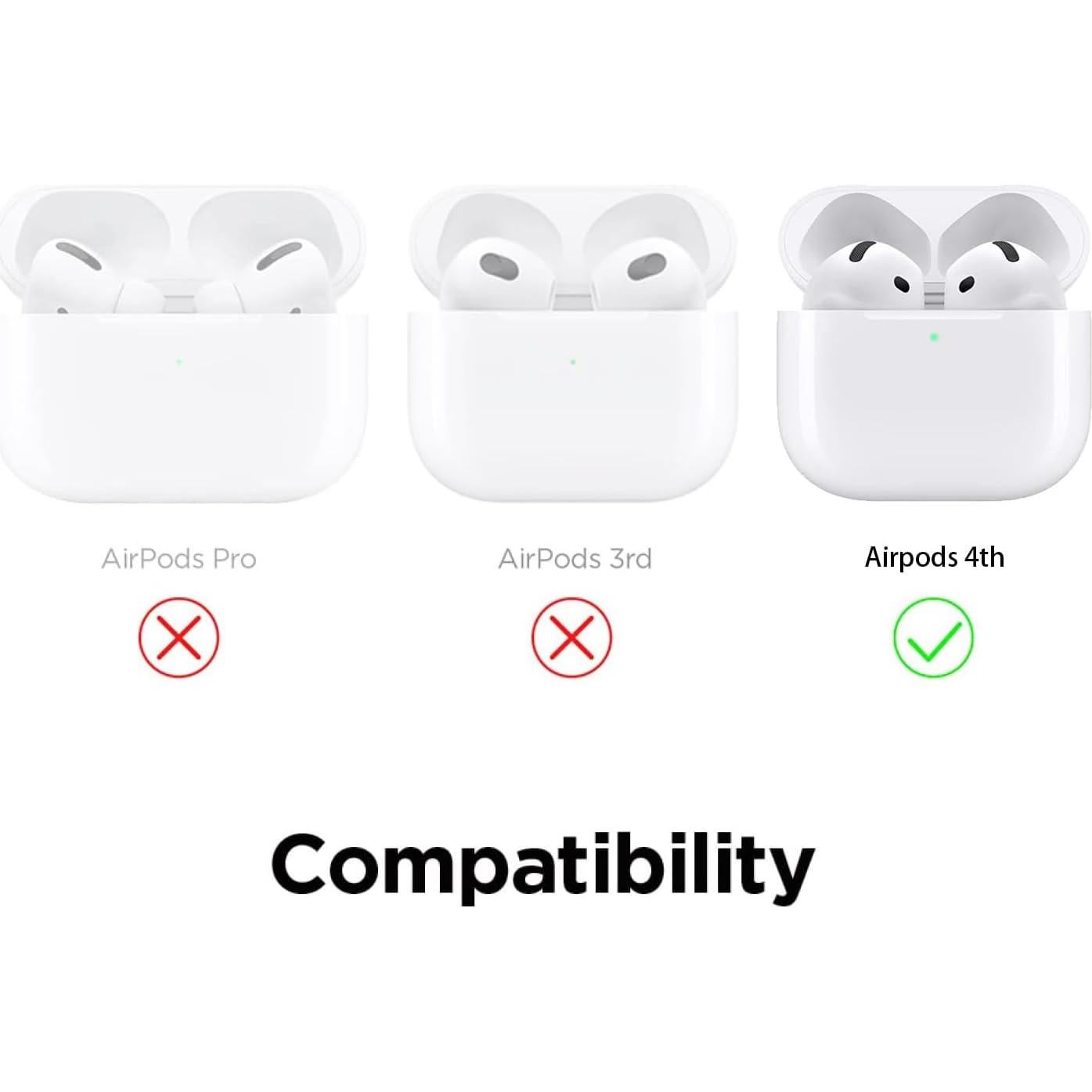 Funda Protectora Silicona Cartoon 3D AIYAAIYA para AirPods