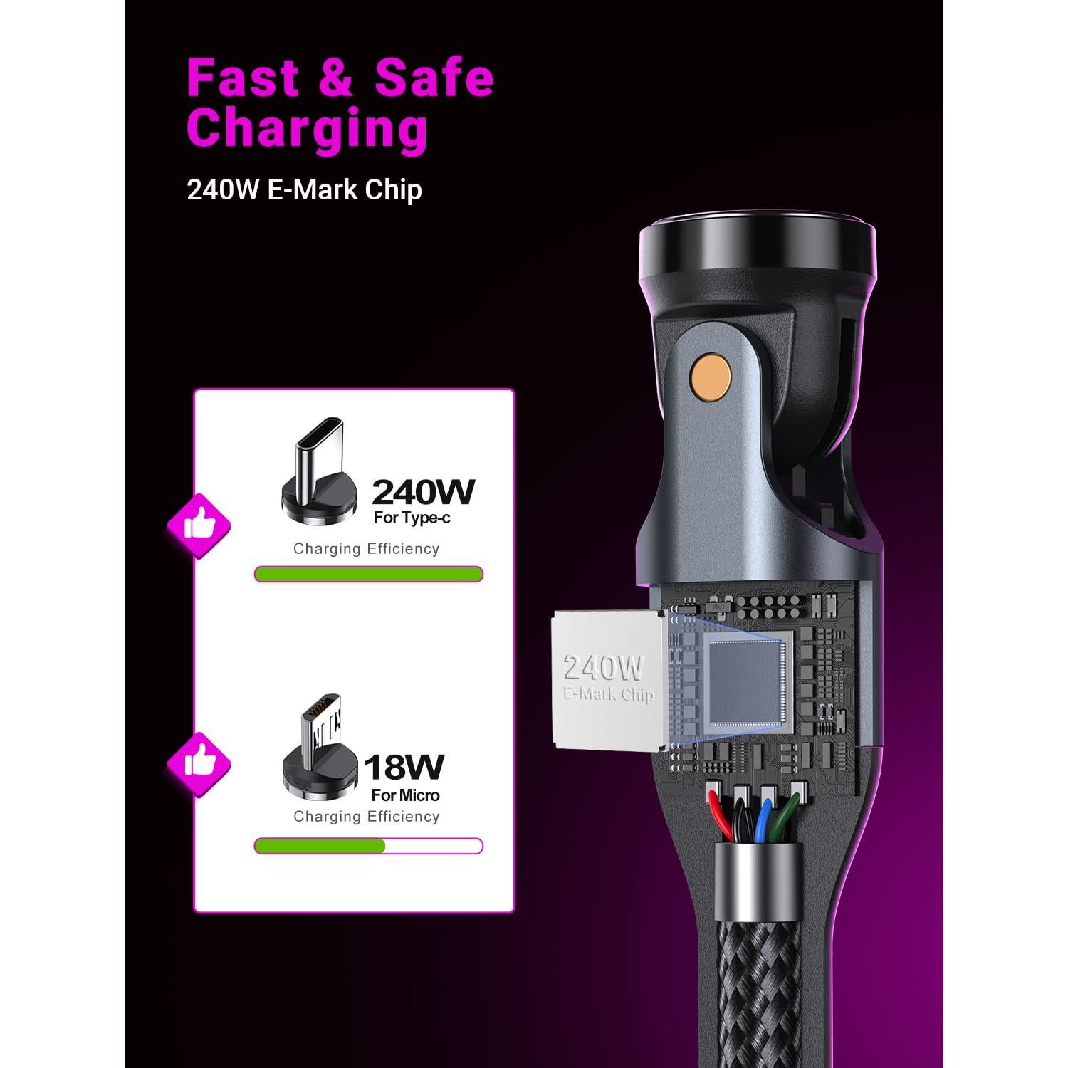 Cable de carga magnético USB C 240W VAFOTON 1.83m 360°