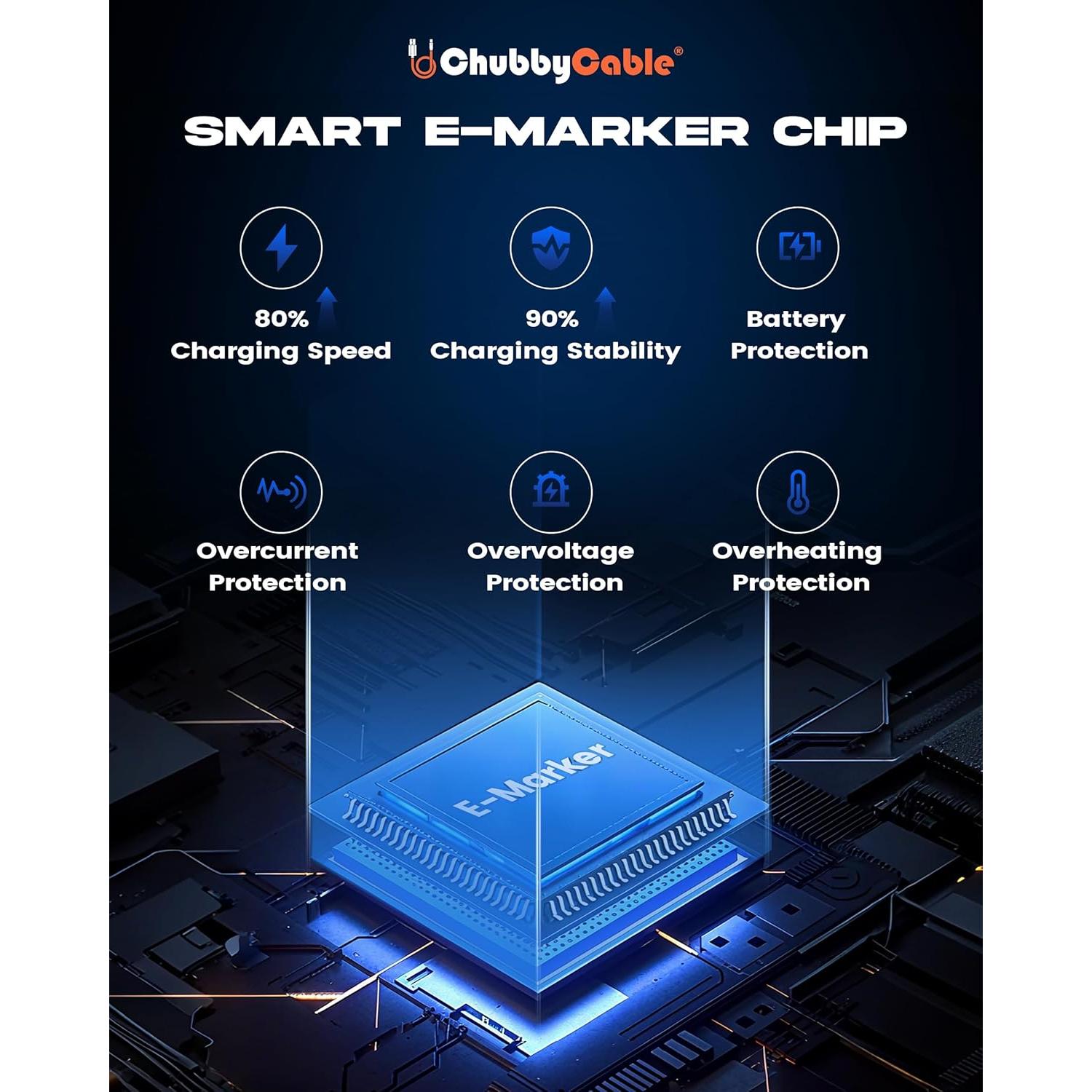 chubbycable Neon Chubby - Fast Charge Cable with Smart Light RGB Color Gradual Light Up 100W Charging Cord LED USB C Cable Compatible with iPhone 17-15 Series, Dark Blue, Type-C to Type-C, 6.6 FT