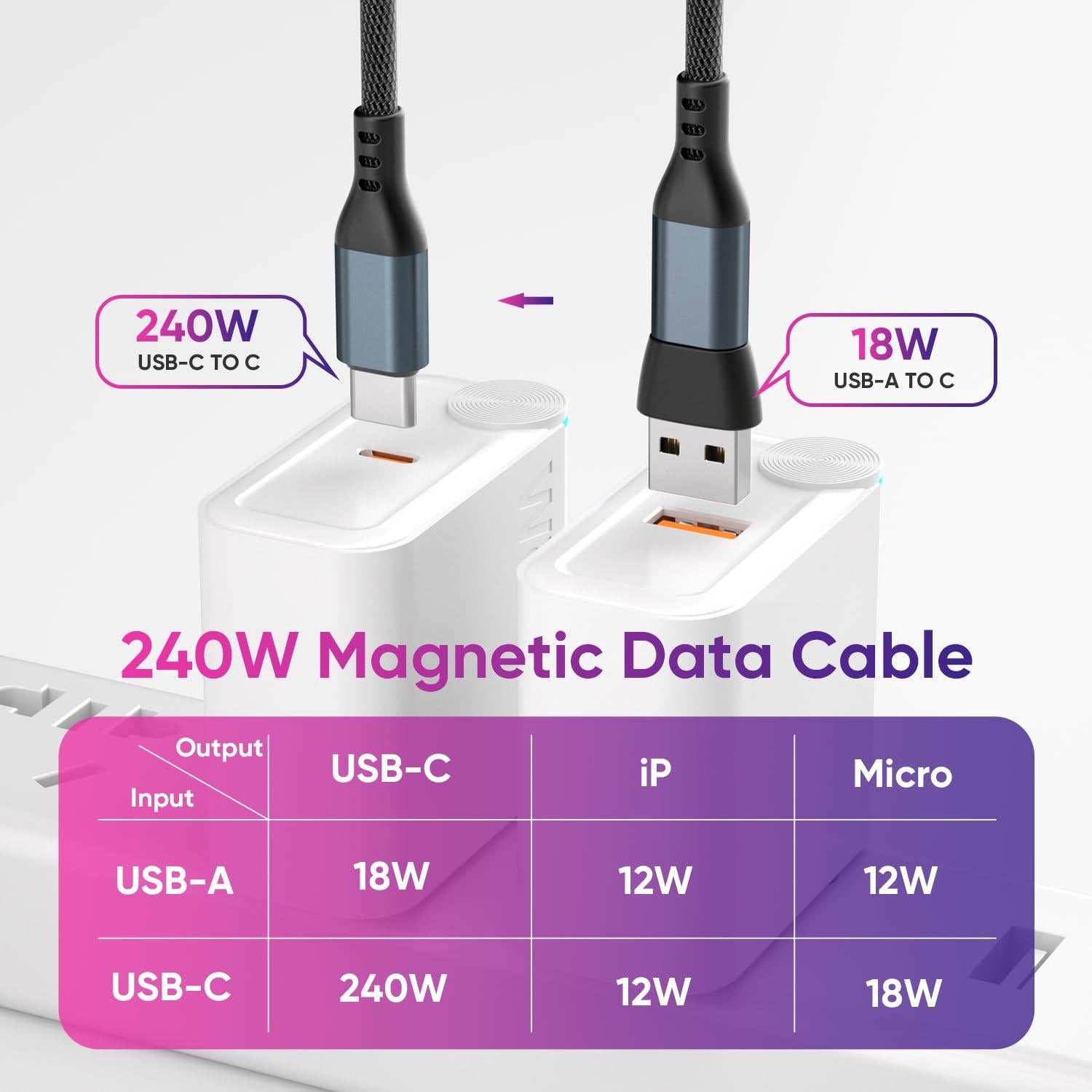 Cable de carga magnético Bojianxin 240W USB-C 1.83m