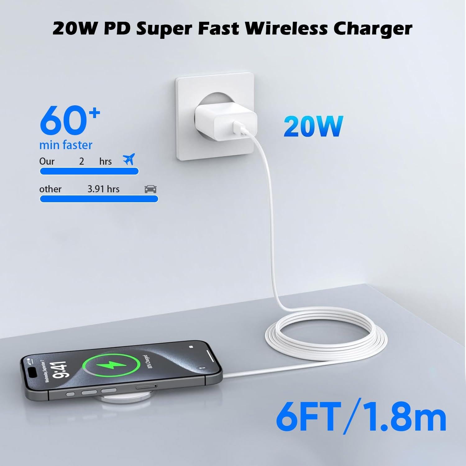 Cargador Magnético Rápido MagSafe 15W para iPhone 17/16/15/14